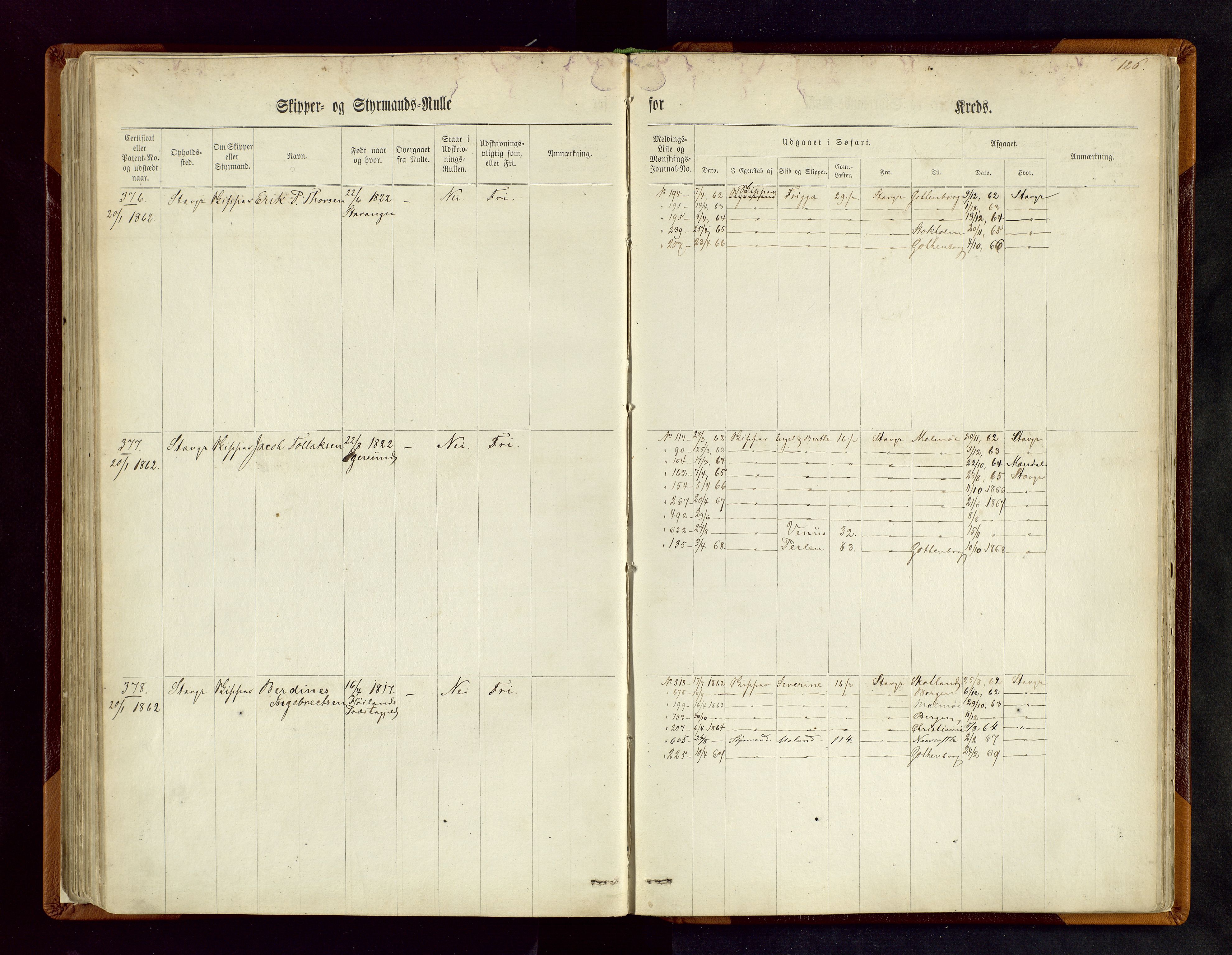 Stavanger sjømannskontor, AV/SAST-A-102006/F/Fc/L0001: Skipper- og styrmannsrulle, patentnr. 1-518, 1860, s. 126