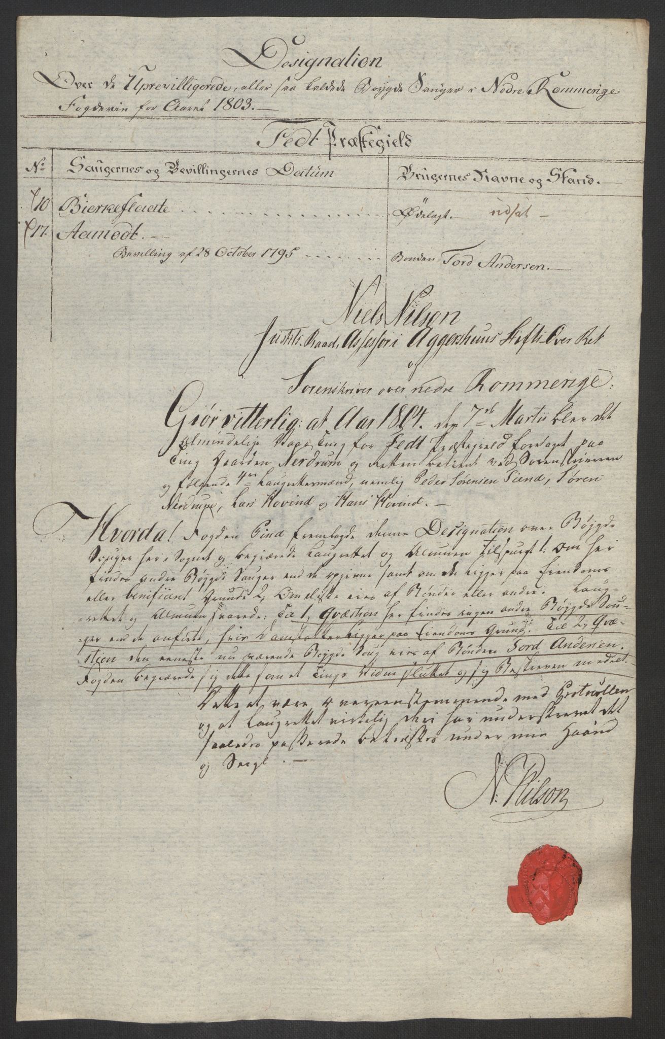 Rentekammeret inntil 1814, Reviderte regnskaper, Fogderegnskap, RA/EA-4092/R11/L0679: Fogderegnskap Nedre Romerike, 1803, s. 89