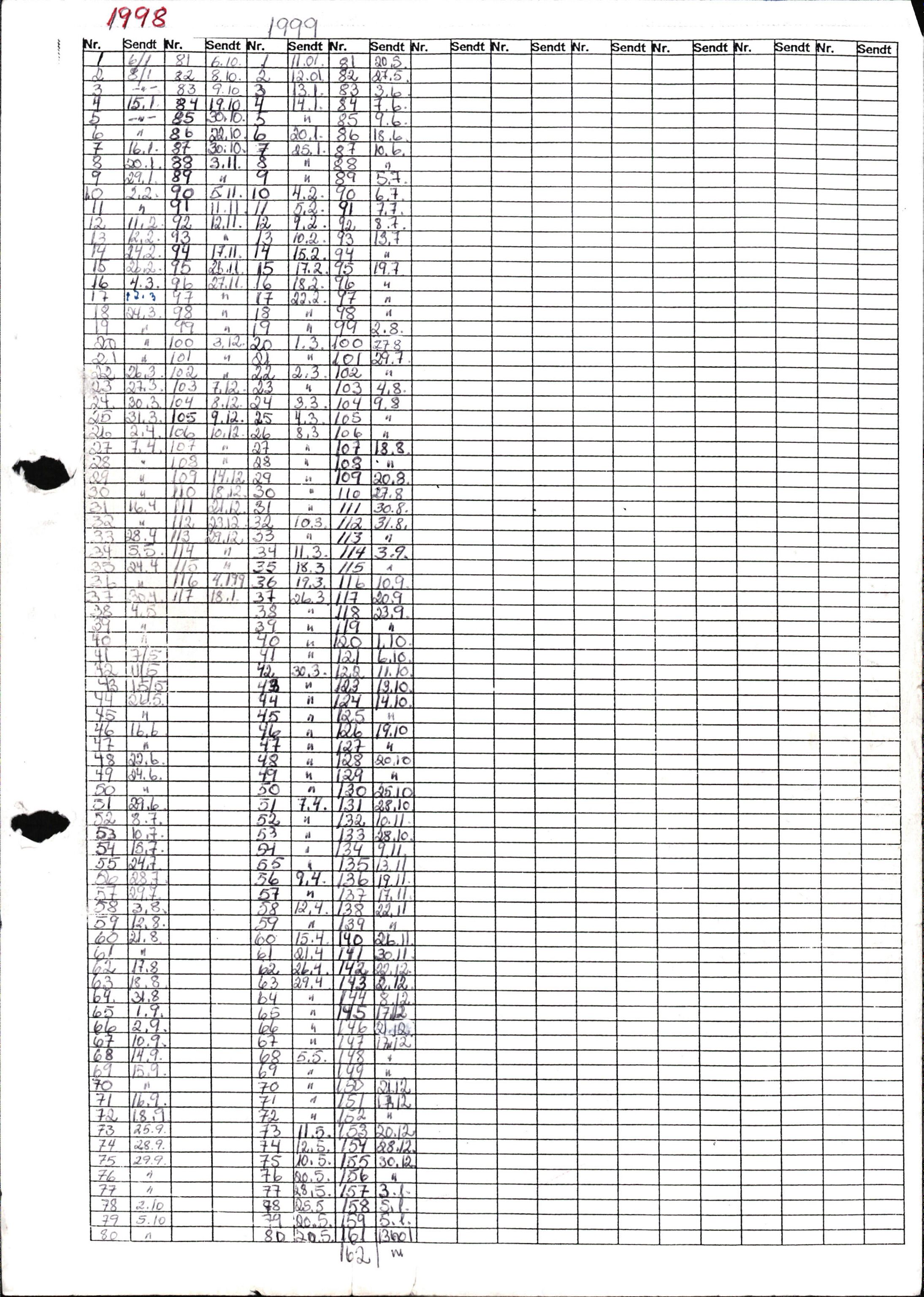 Lensmannen i Fjell og Sund, AV/SAB-A-100158/0006/L0009: Dødsfallprotokoll, 1996-1999