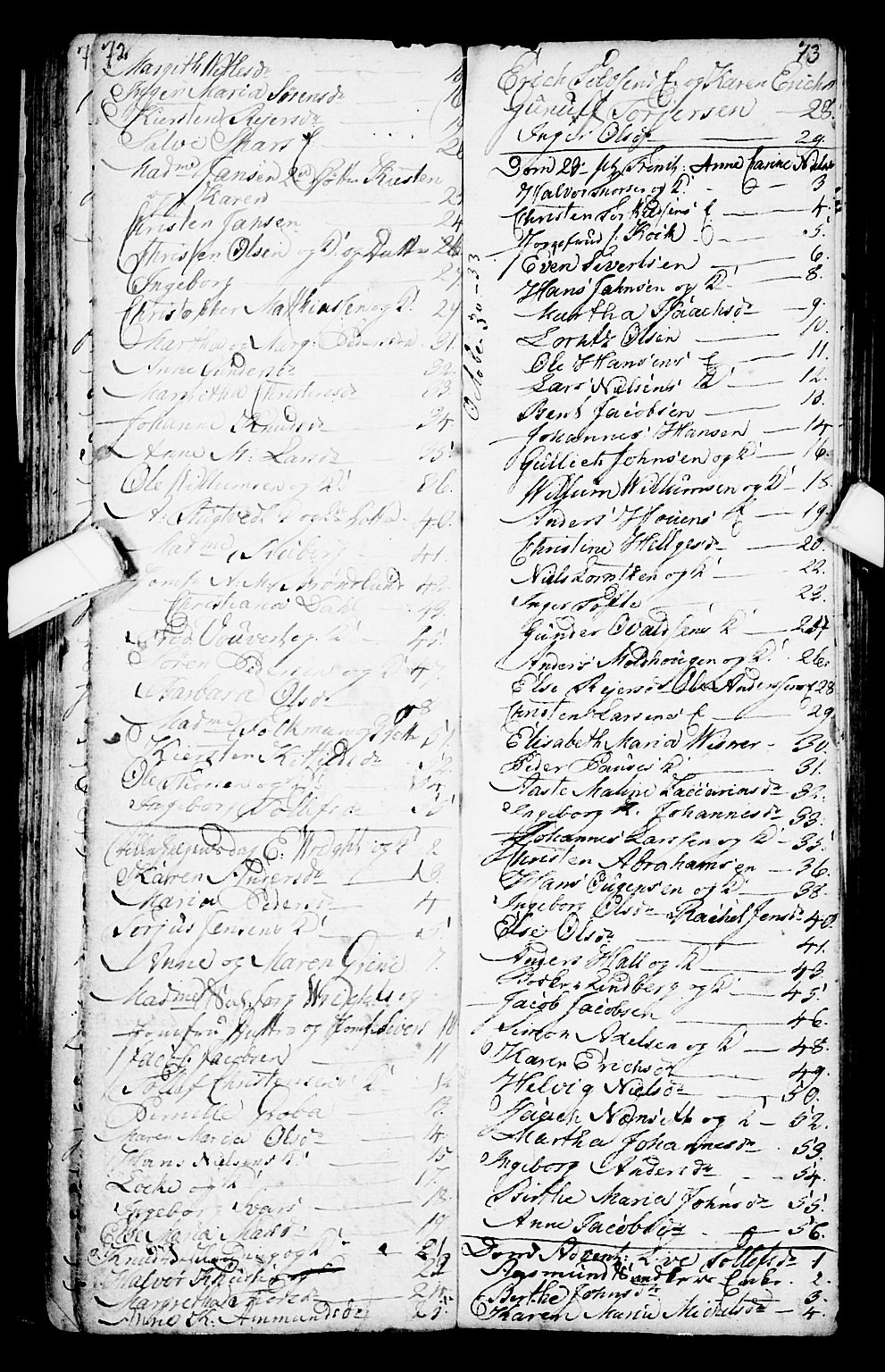 Porsgrunn kirkebøker , SAKO/A-104/G/Ga/L0001: Klokkerbok nr. I 1, 1766-1790, s. 72-73