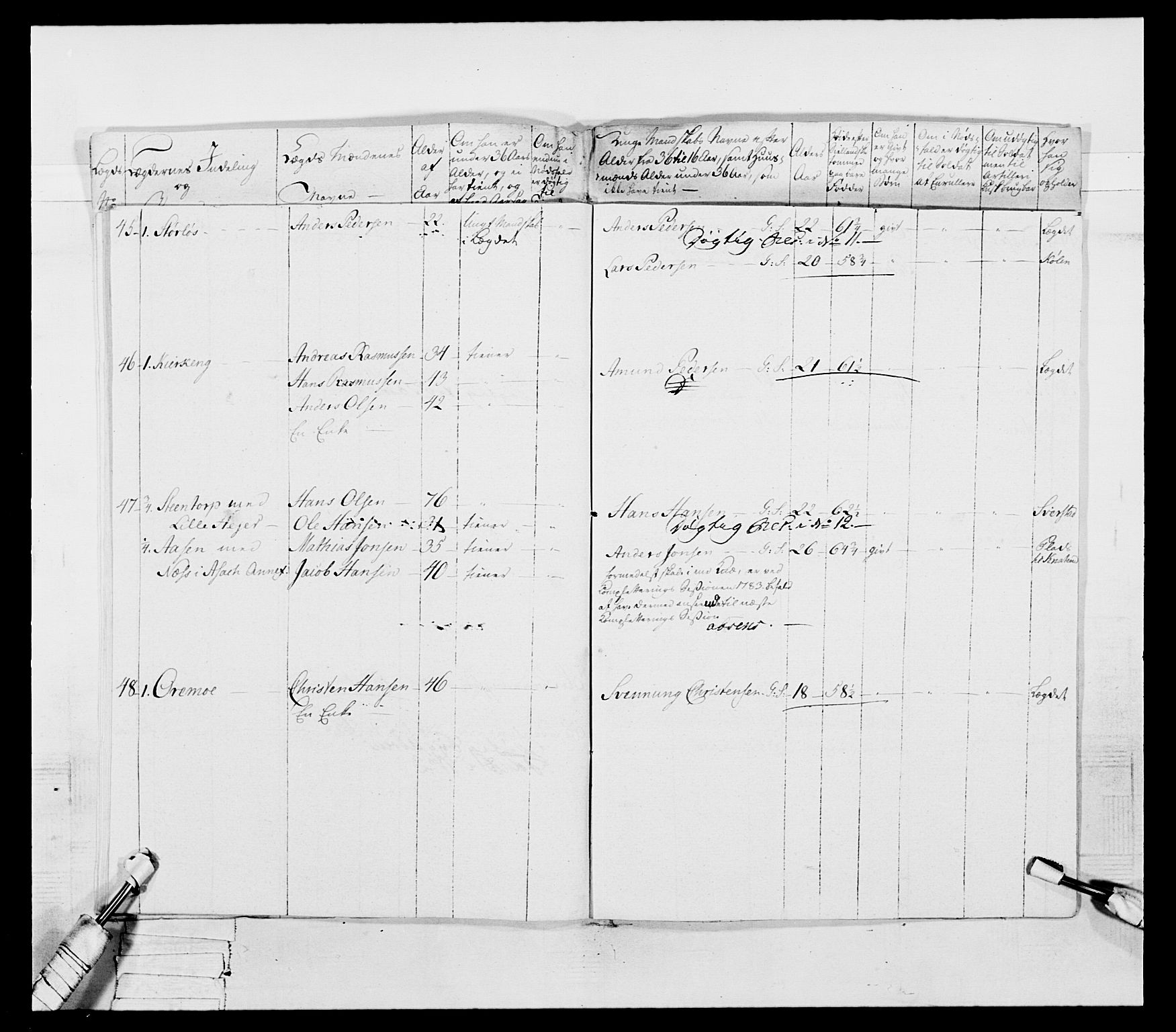 Generalitets- og kommissariatskollegiet, Det kongelige norske kommissariatskollegium, AV/RA-EA-5420/E/Eh/L0053: 1. Smålenske nasjonale infanteriregiment, 1789, s. 207