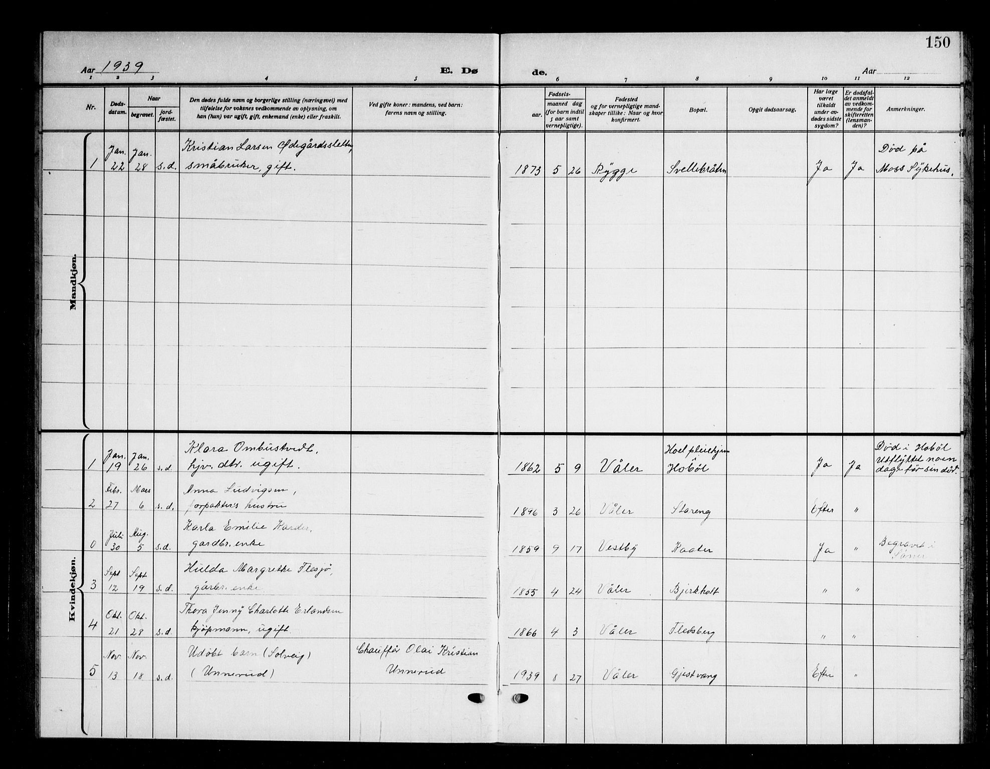 Våler prestekontor Kirkebøker, AV/SAO-A-11083/G/Ga/L0006: Klokkerbok nr. I 6, 1931-1950, s. 150