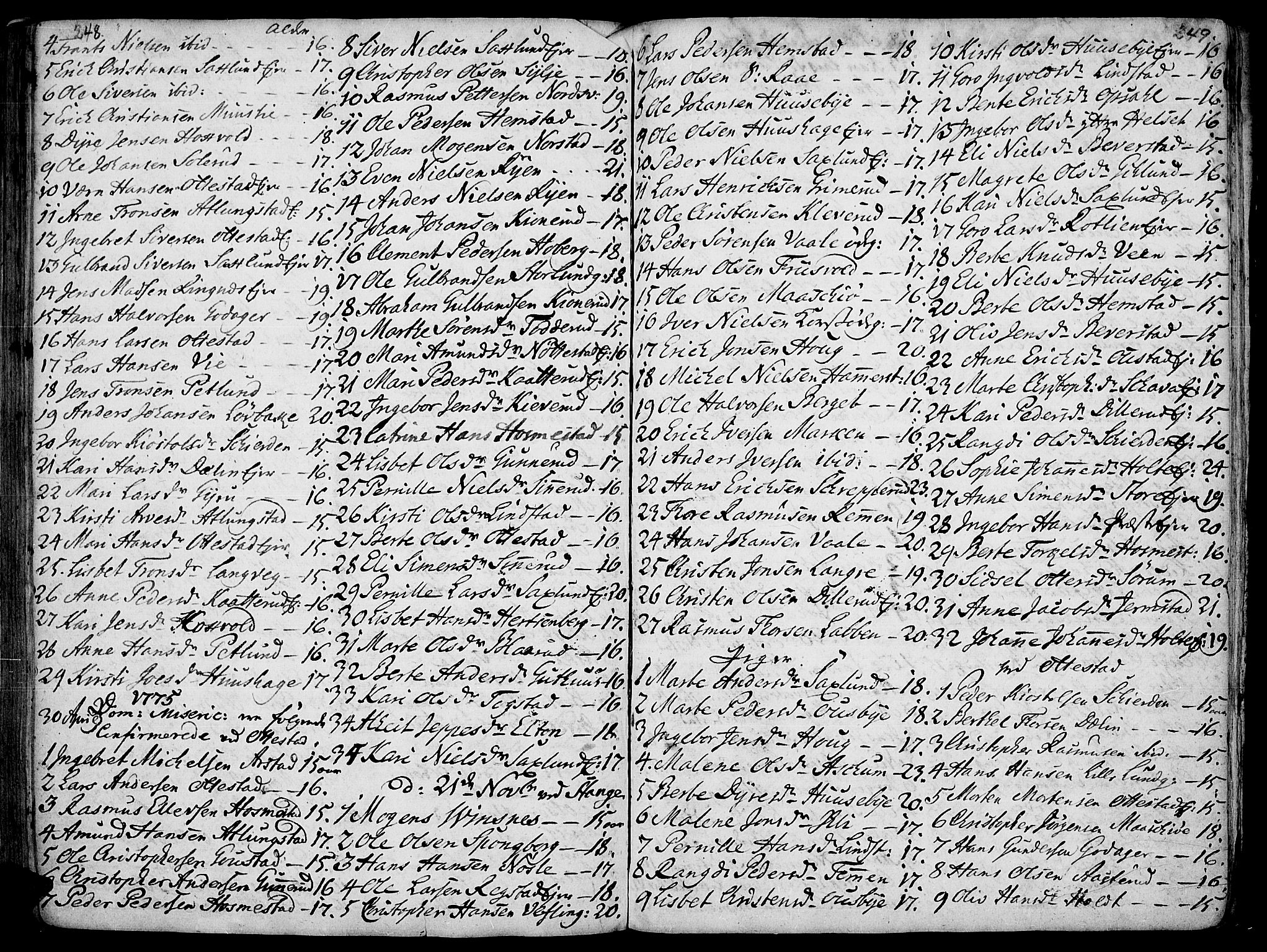 Stange prestekontor, AV/SAH-PREST-002/K/L0006: Ministerialbok nr. 6, 1762-1787, s. 248-249