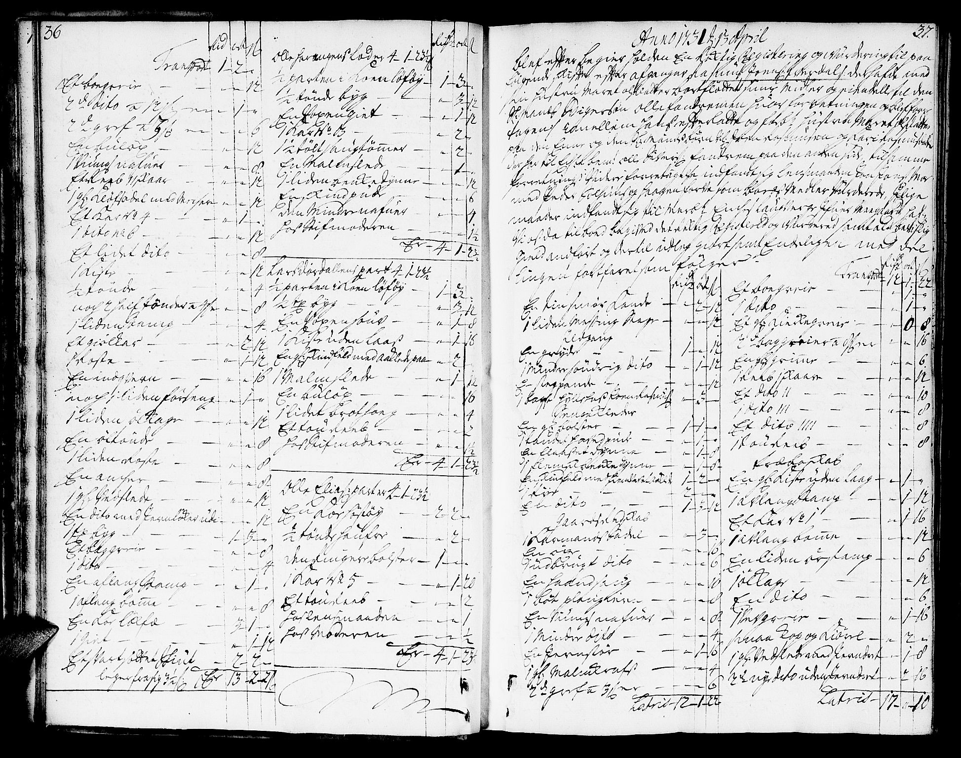 Orkdal sorenskriveri, SAT/A-4169/1/3/3Aa/L0003: Skifteprotokoller, 1731-1735, s. 36-37