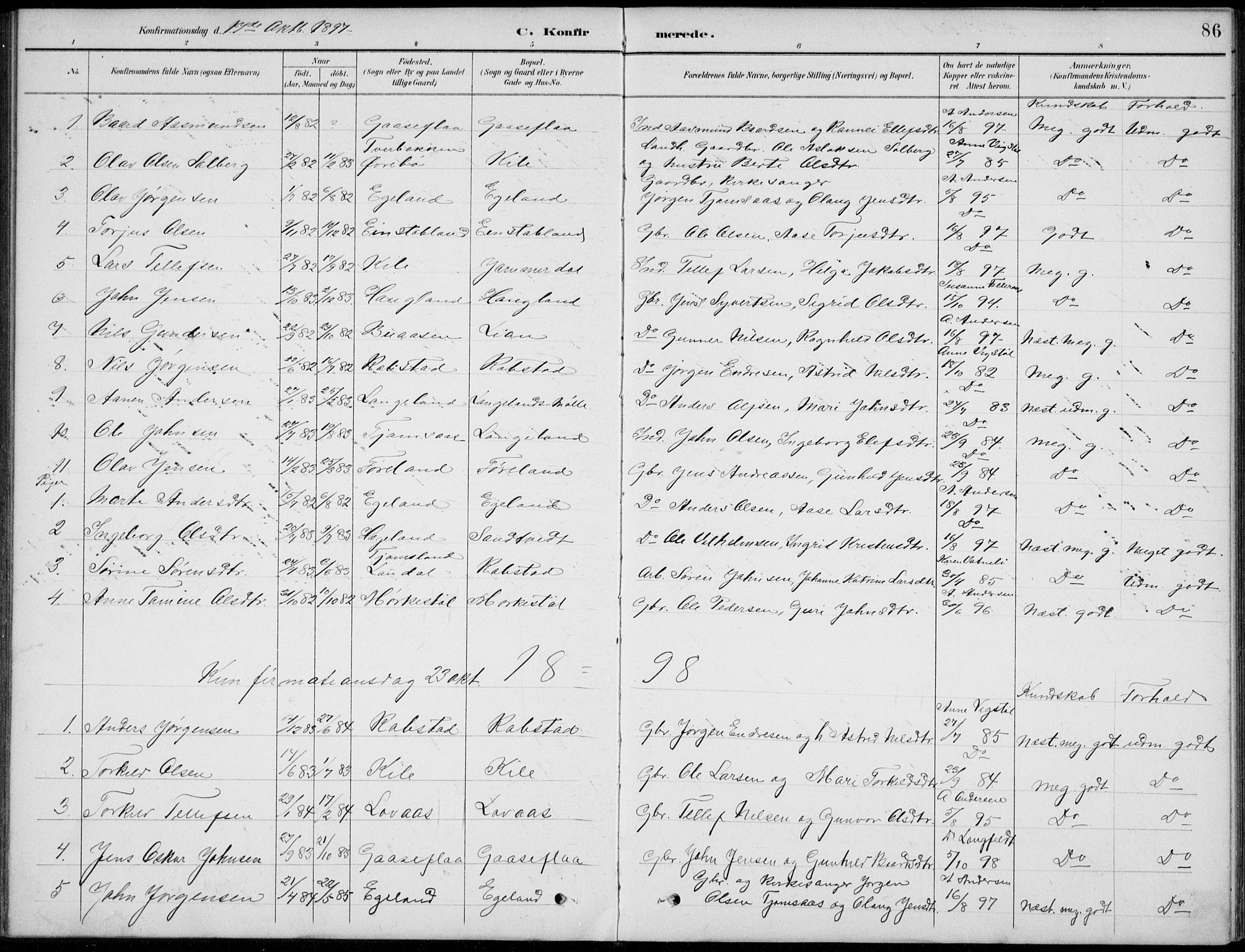 Vennesla sokneprestkontor, AV/SAK-1111-0045/Fb/Fba/L0003: Klokkerbok nr. B 3, 1890-1919, s. 86
