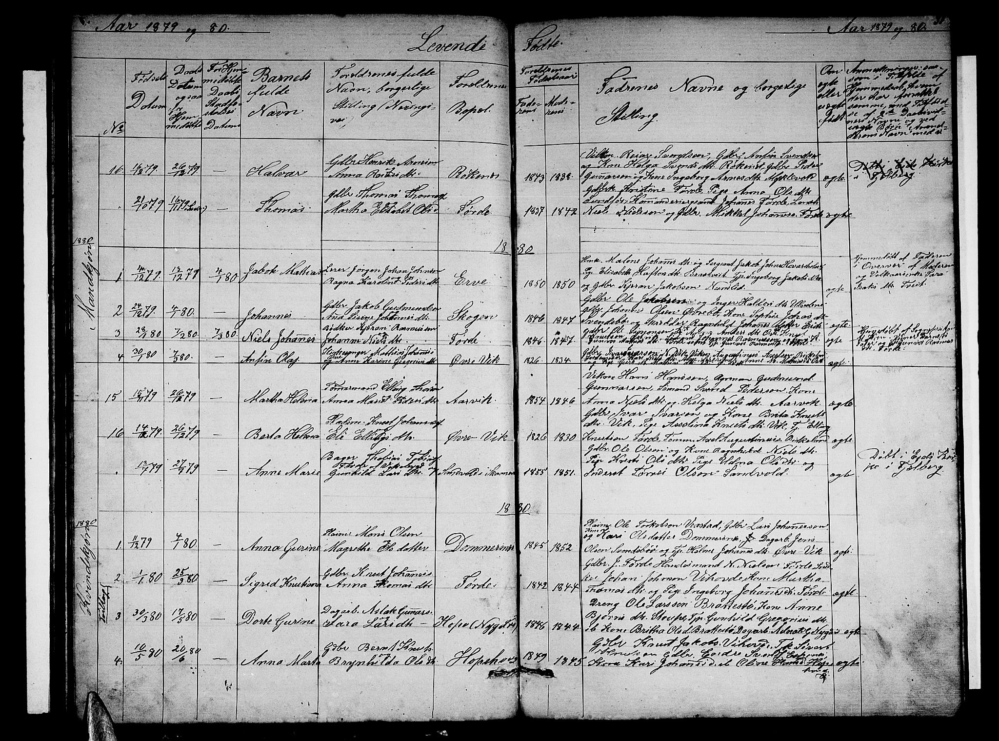 Sveio Sokneprestembete, AV/SAB-A-78501/H/Hab: Klokkerbok nr. C 2, 1866-1886, s. 31