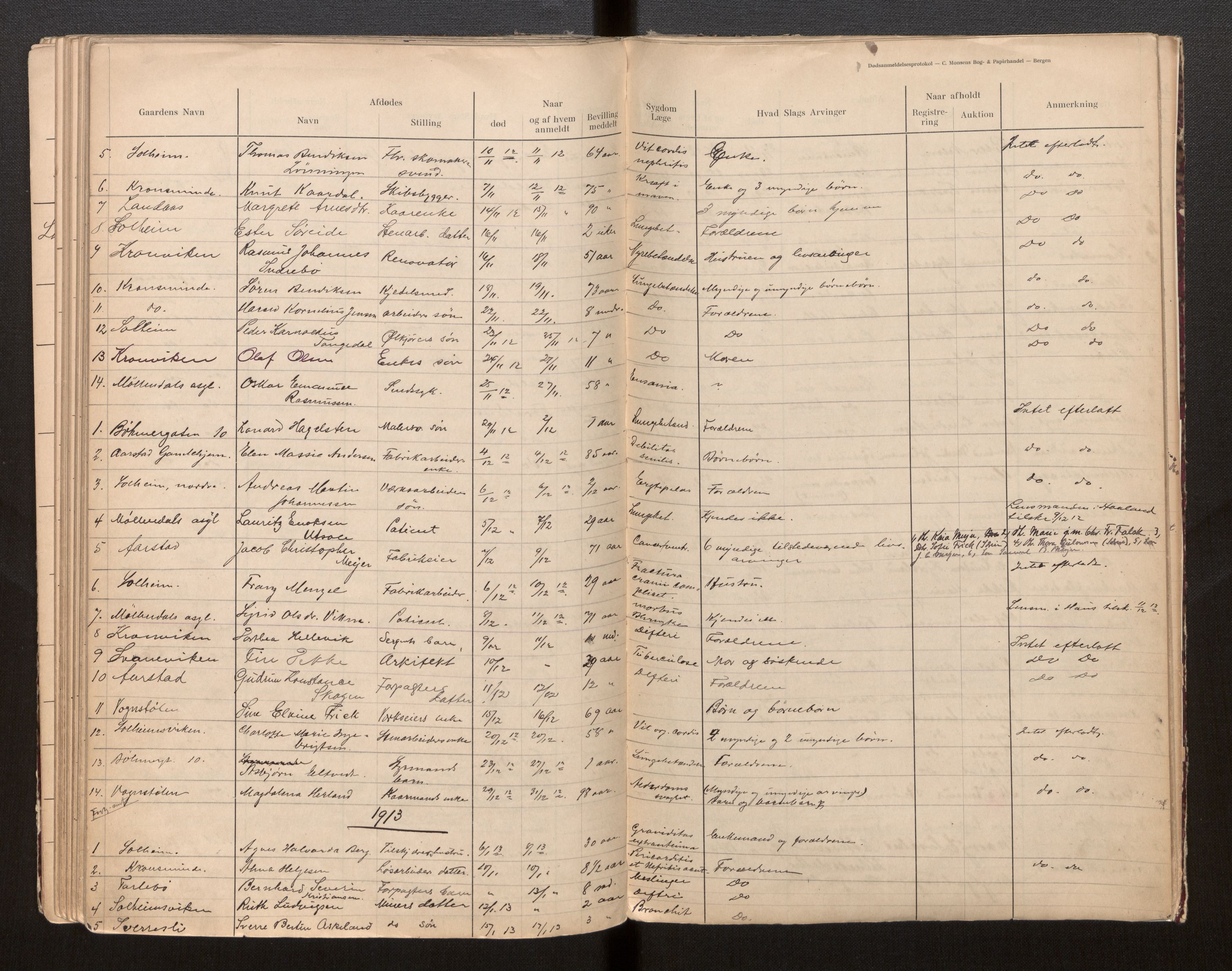 Byfogd og Byskriver i Bergen, AV/SAB-A-3401/06/06Na/L0010: Dødsfallsjournaler, 1902-1915