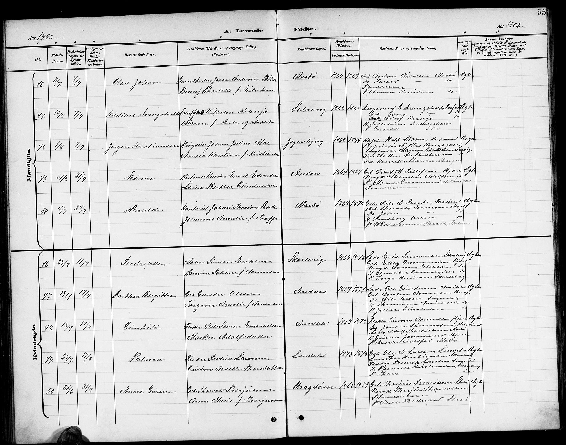 Oddernes sokneprestkontor, AV/SAK-1111-0033/F/Fb/Fba/L0009: Klokkerbok nr. B 9, 1899-1923, s. 55