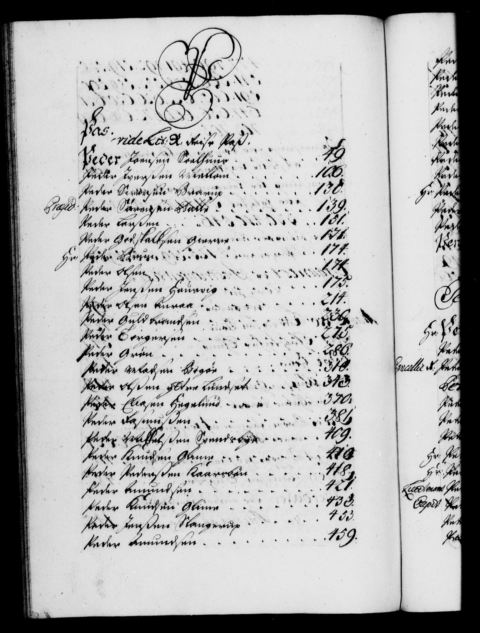 Danske Kanselli 1572-1799, AV/RA-EA-3023/F/Fc/Fca/Fcaa/L0024: Norske registre, 1723-1725