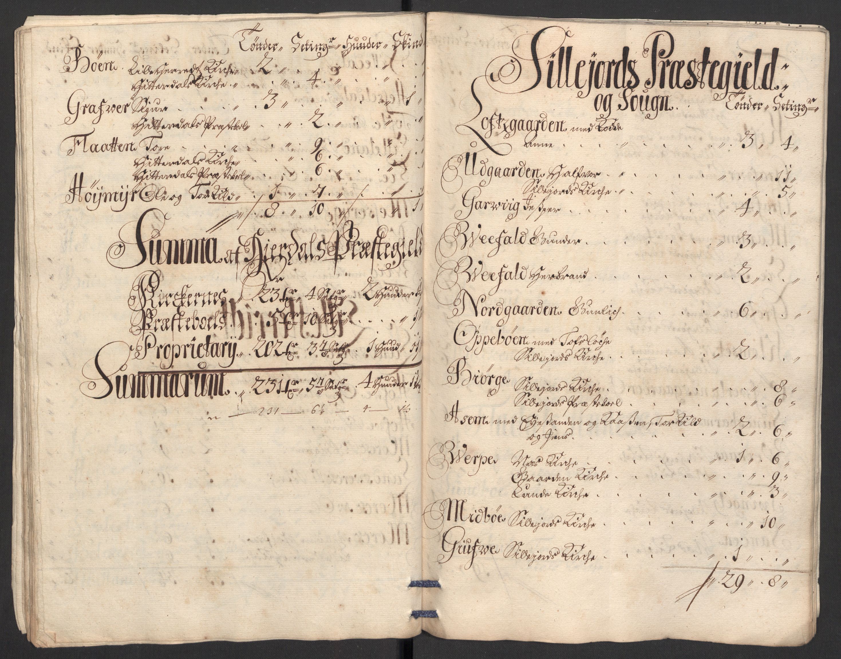 Rentekammeret inntil 1814, Reviderte regnskaper, Fogderegnskap, AV/RA-EA-4092/R36/L2112: Fogderegnskap Øvre og Nedre Telemark og Bamble, 1704, s. 242