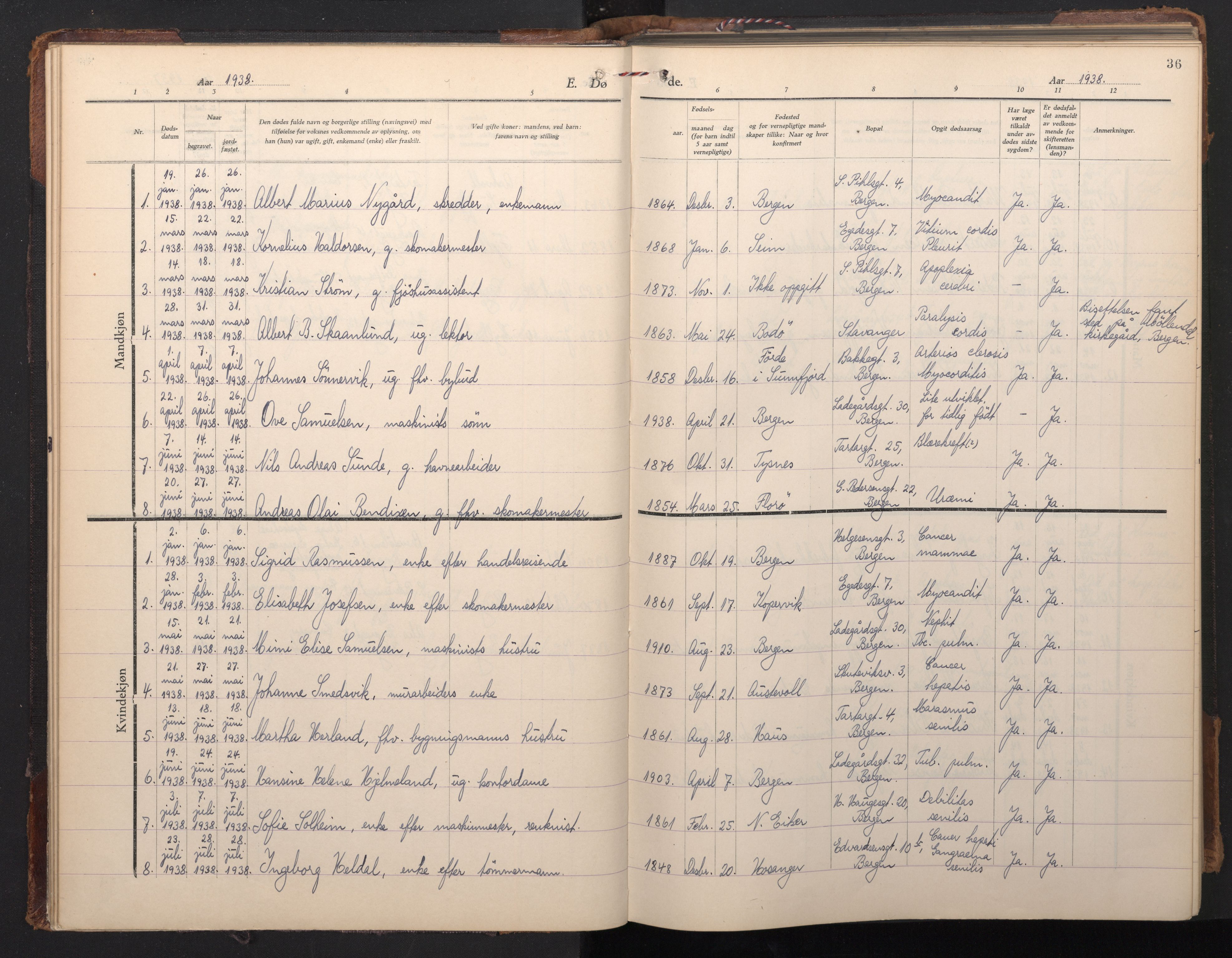 St. Olavs Sokneprestembete, AV/SAB-A-78101/H/Hab: Klokkerbok nr. D 1, 1928-1980, s. 36