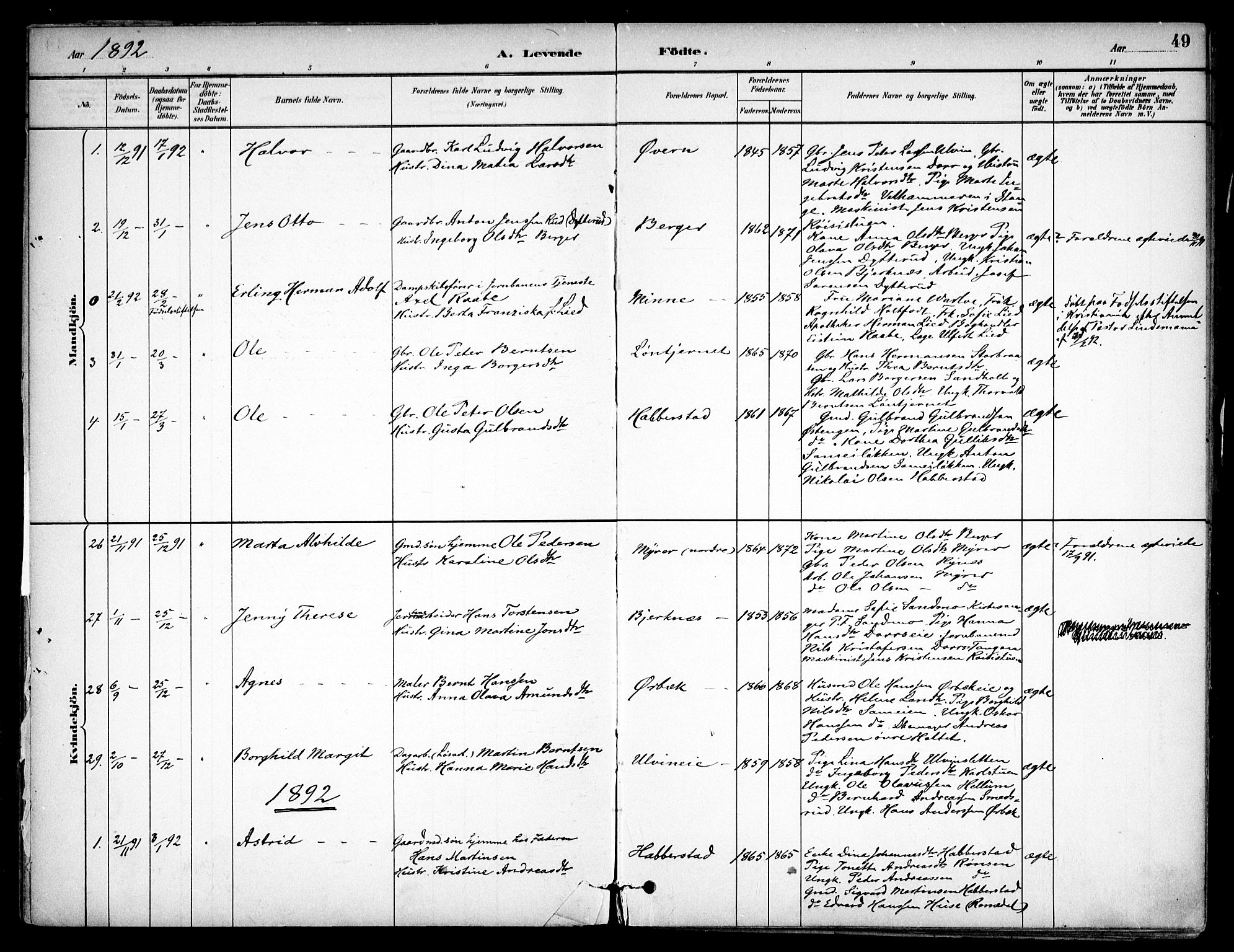 Eidsvoll prestekontor Kirkebøker, AV/SAO-A-10888/F/Fb/L0001: Ministerialbok nr. II 1, 1882-1897, s. 49