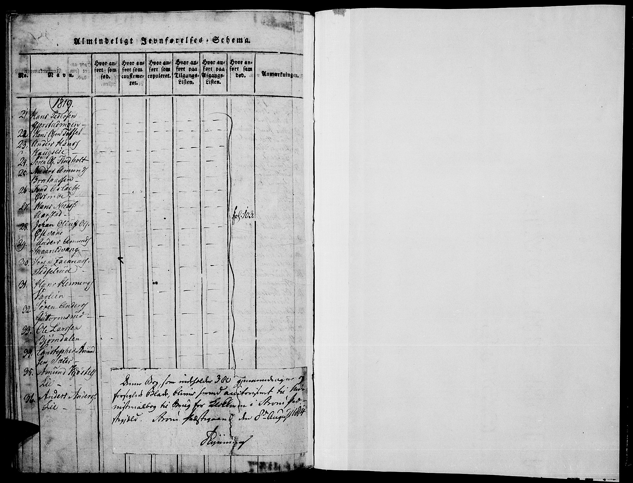 Strøm-Odalen prestekontor, AV/SAH-PREST-028/H/Ha/Hab/L0001: Klokkerbok nr. 1, 1813-1825, s. 381