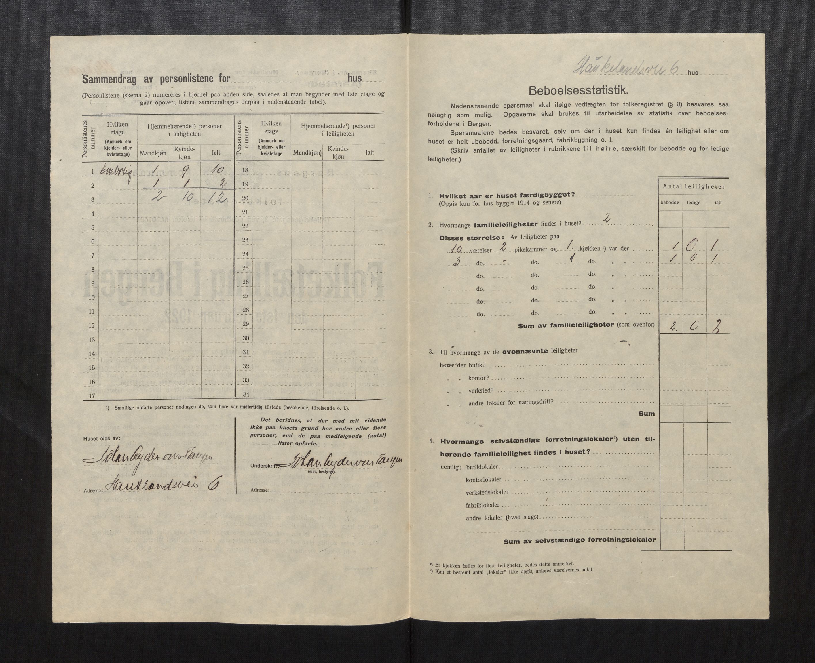 SAB, Kommunal folketelling 1922 for Bergen kjøpstad, 1922, s. 52906