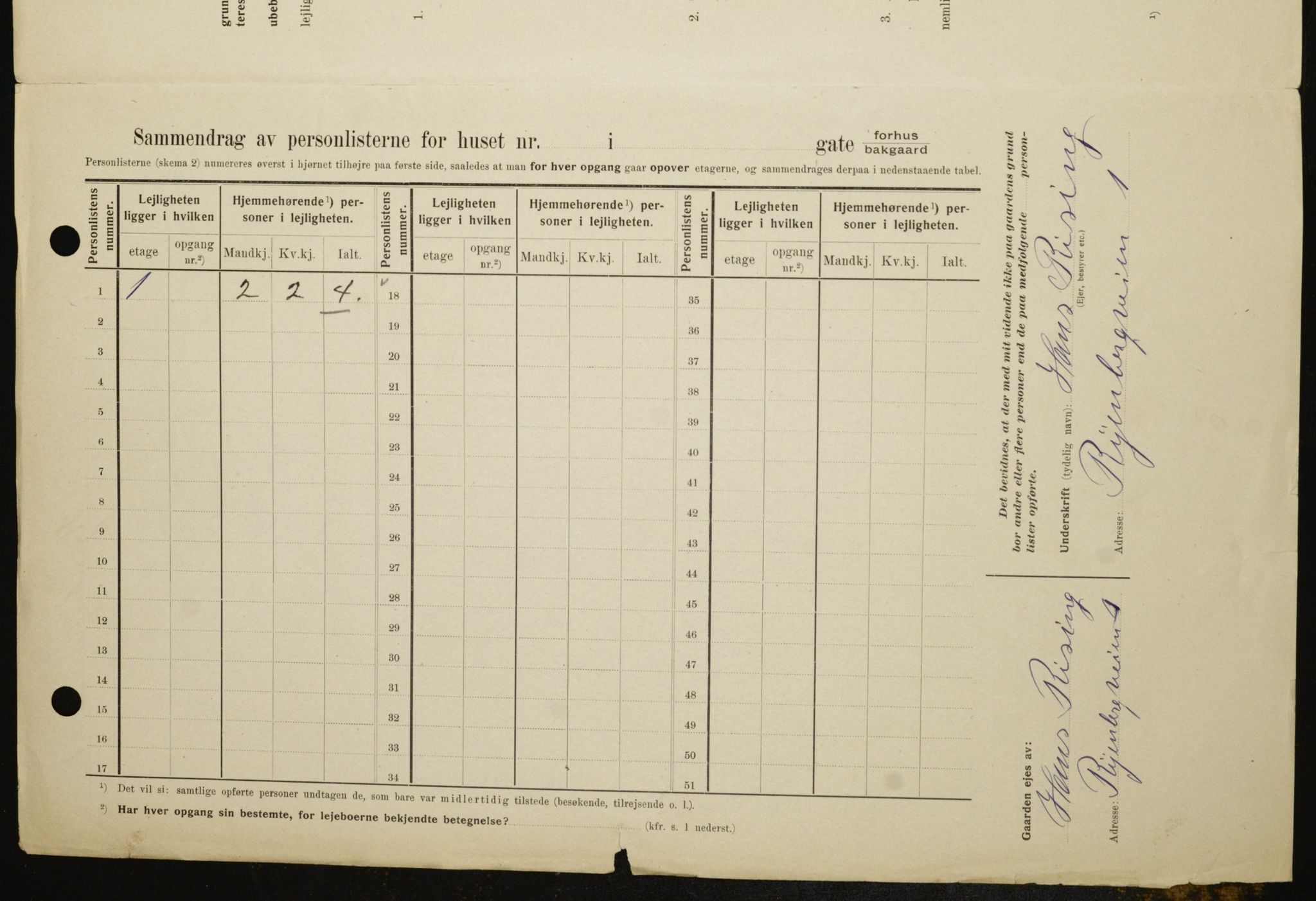 OBA, Kommunal folketelling 1.2.1909 for Kristiania kjøpstad, 1909, s. 77791