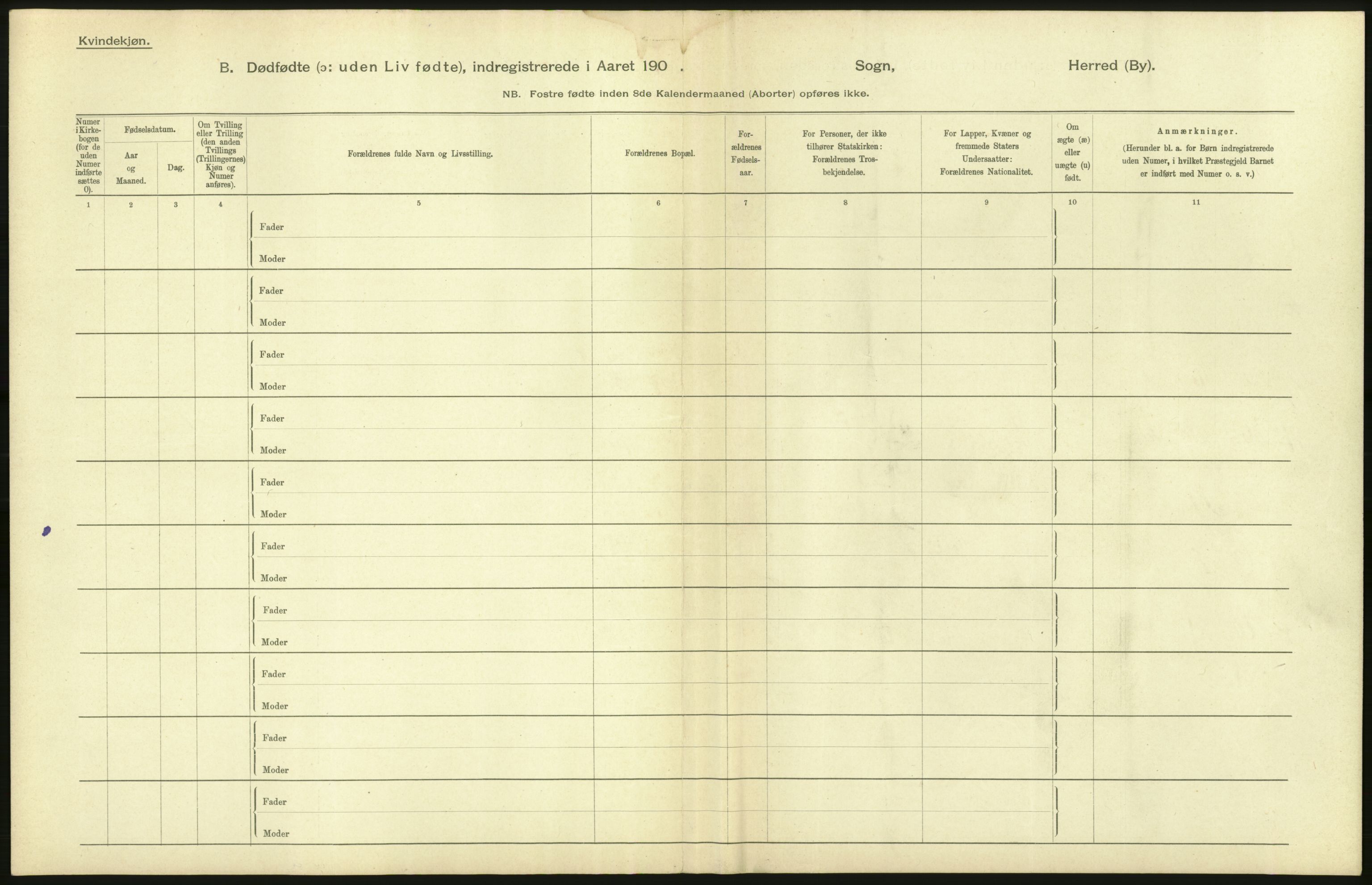 Statistisk sentralbyrå, Sosiodemografiske emner, Befolkning, RA/S-2228/D/Df/Dfa/Dfab/L0027: Smålenes amt - Finnmarkens amt: Dødfødte. Byer, 1904, s. 44