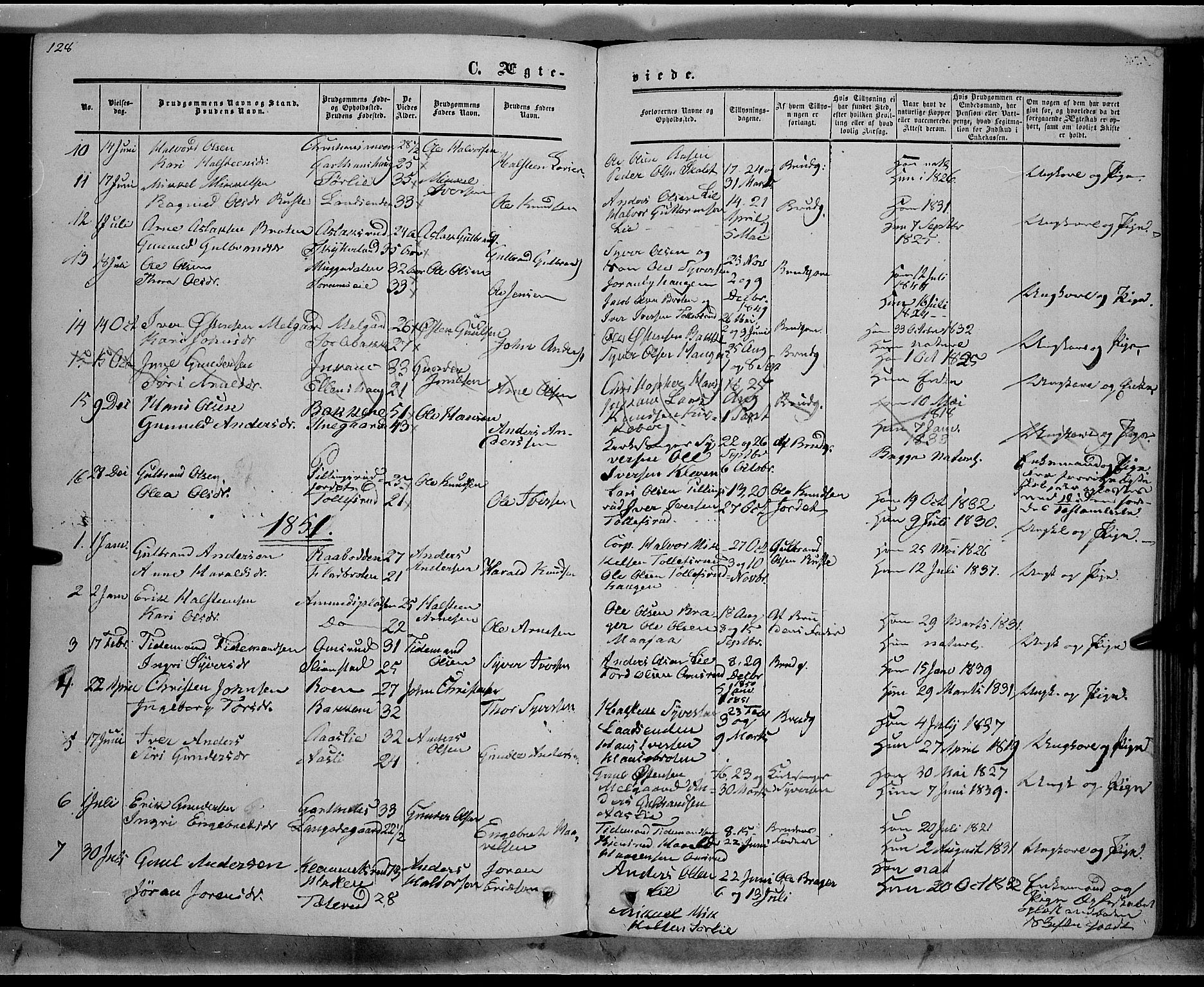 Sør-Aurdal prestekontor, AV/SAH-PREST-128/H/Ha/Haa/L0007: Ministerialbok nr. 7, 1849-1876, s. 128