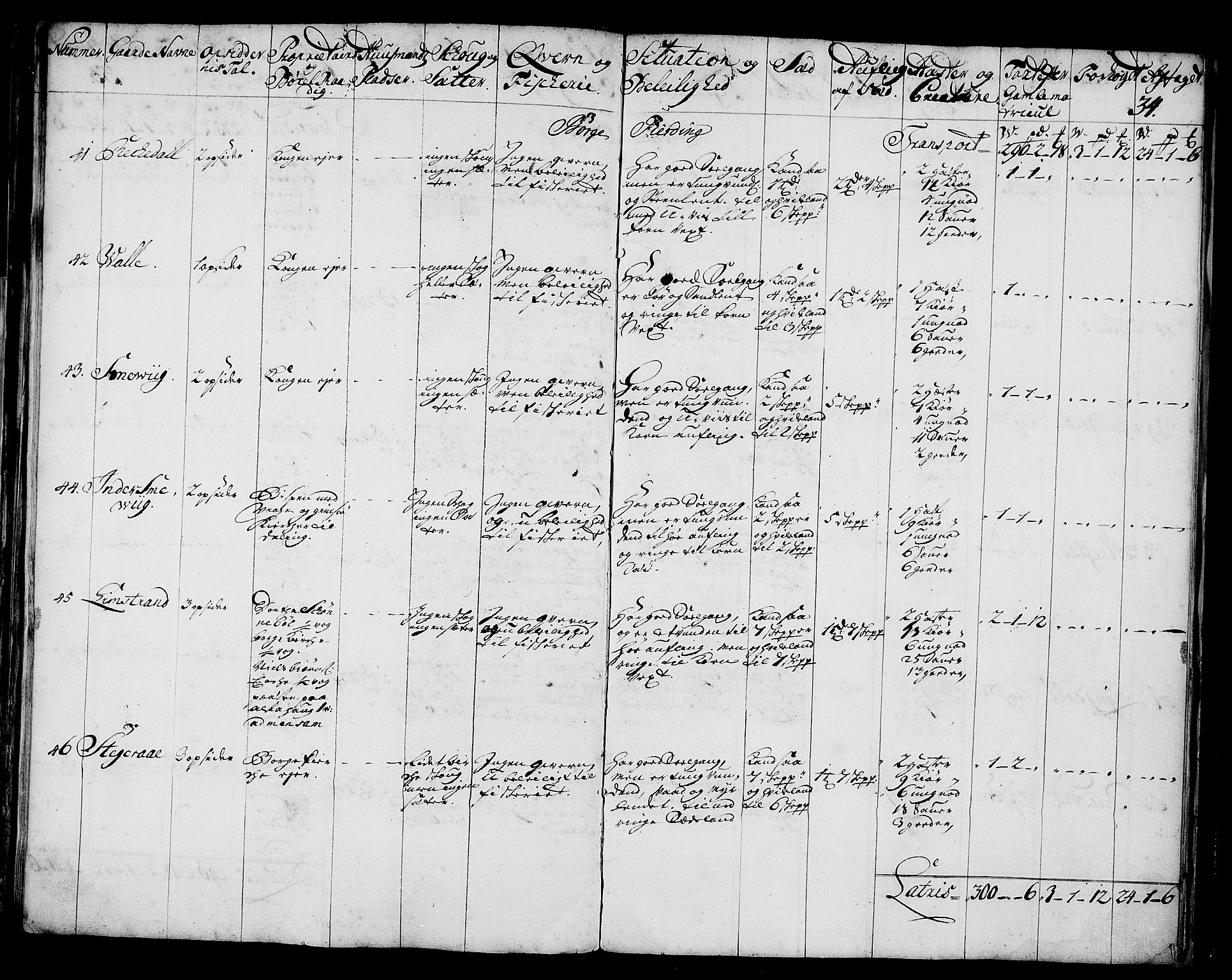 Rentekammeret inntil 1814, Realistisk ordnet avdeling, AV/RA-EA-4070/N/Nb/Nbf/L0174: Lofoten eksaminasjonsprotokoll, 1723, s. 38