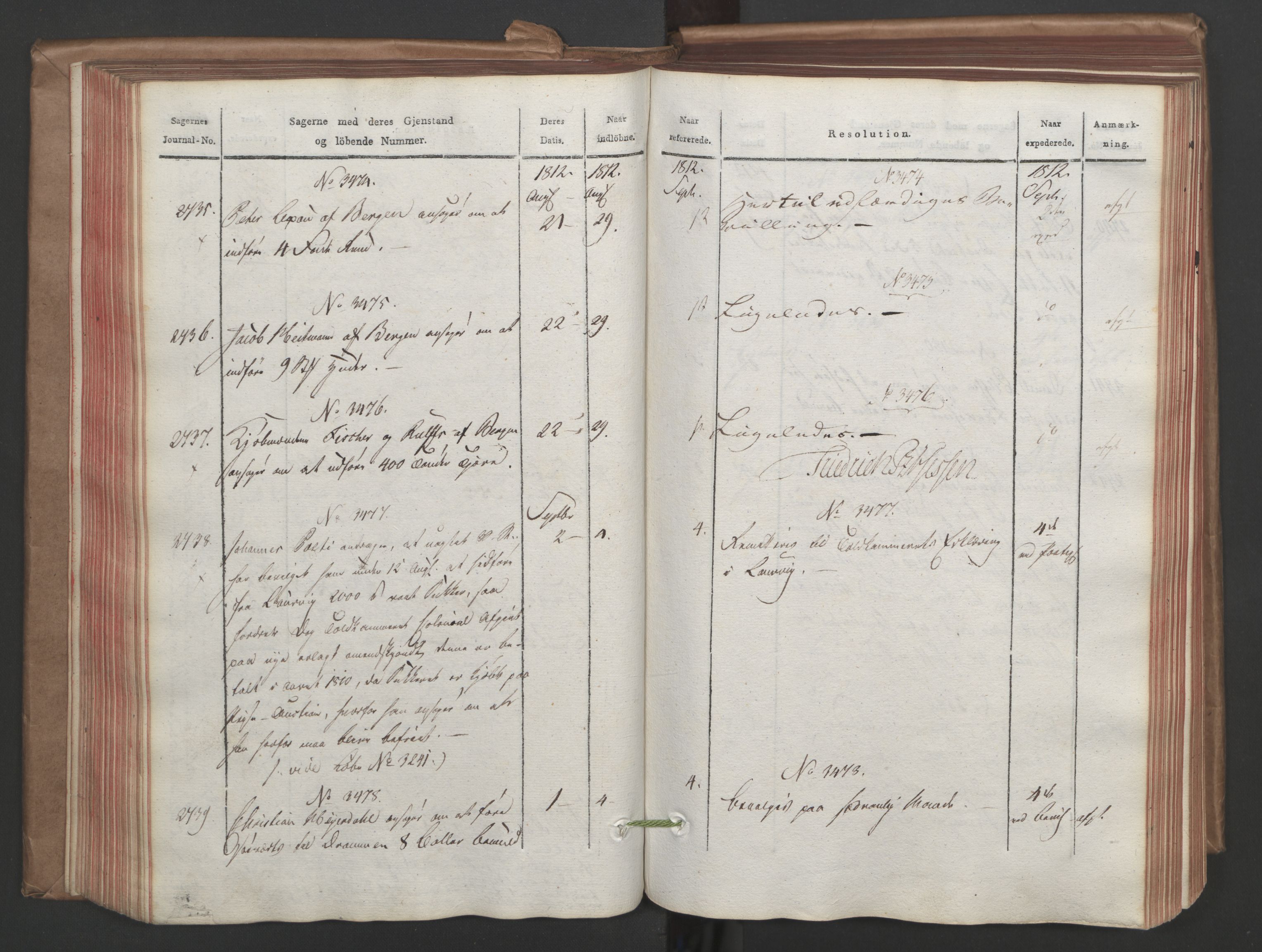 Stattholderembetet 1810-1814, 1. kontor (Kontor A), AV/RA-EA-2872/Ab/L0004: Referatprotokoll,  j.nr. 2338-3328a,  l.nr. 3011-4214a, 1812, s. 105