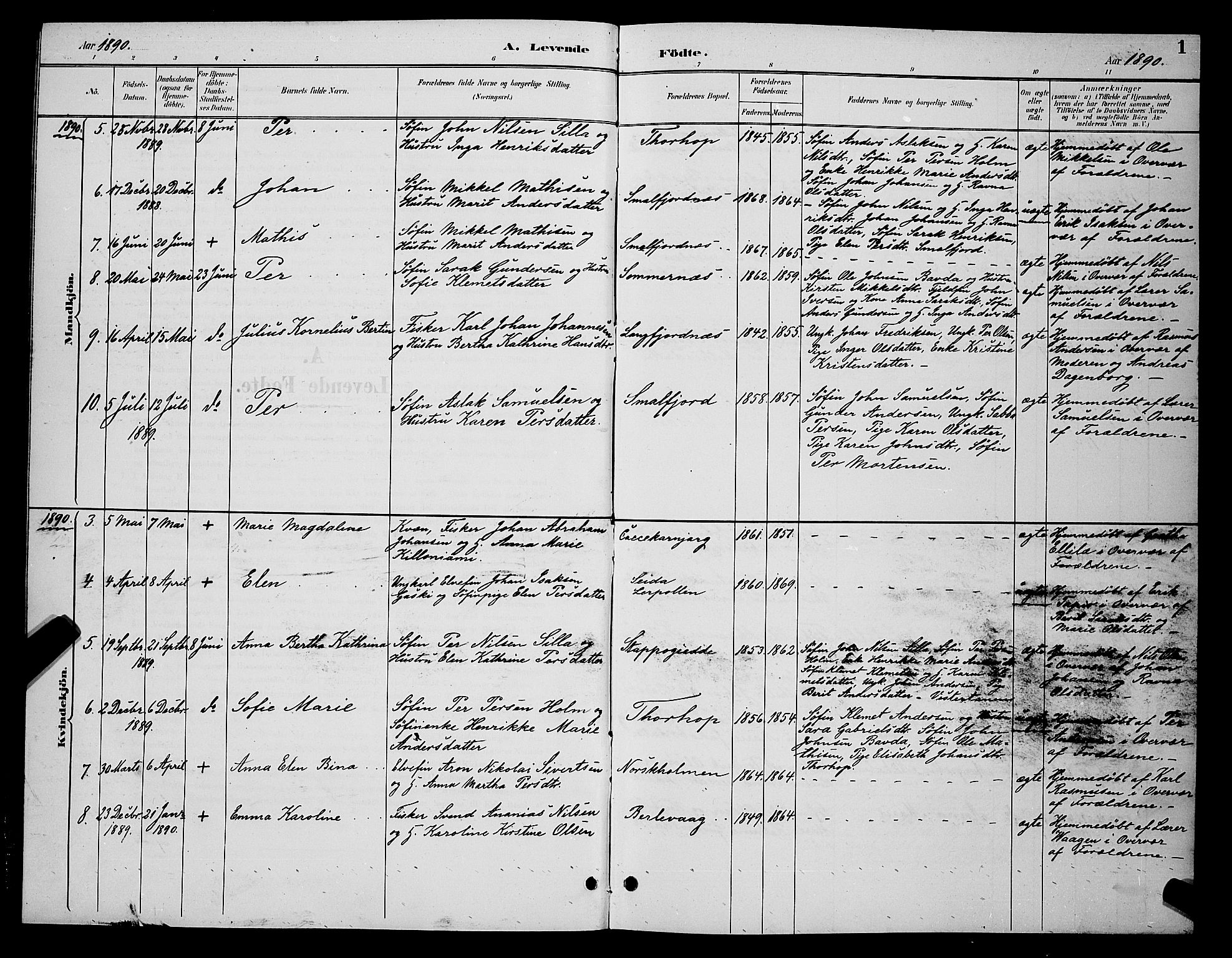 Tana sokneprestkontor, AV/SATØ-S-1334/H/Hb/L0004klokker: Klokkerbok nr. 4, 1890-1903, s. 1