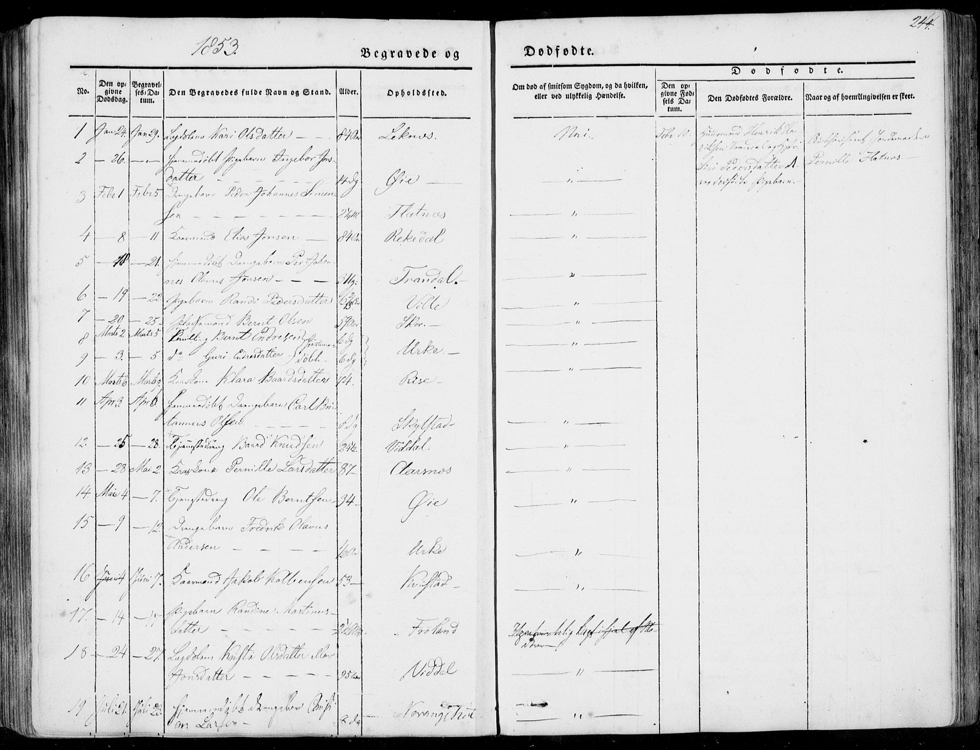 Ministerialprotokoller, klokkerbøker og fødselsregistre - Møre og Romsdal, SAT/A-1454/515/L0209: Ministerialbok nr. 515A05, 1847-1868, s. 244