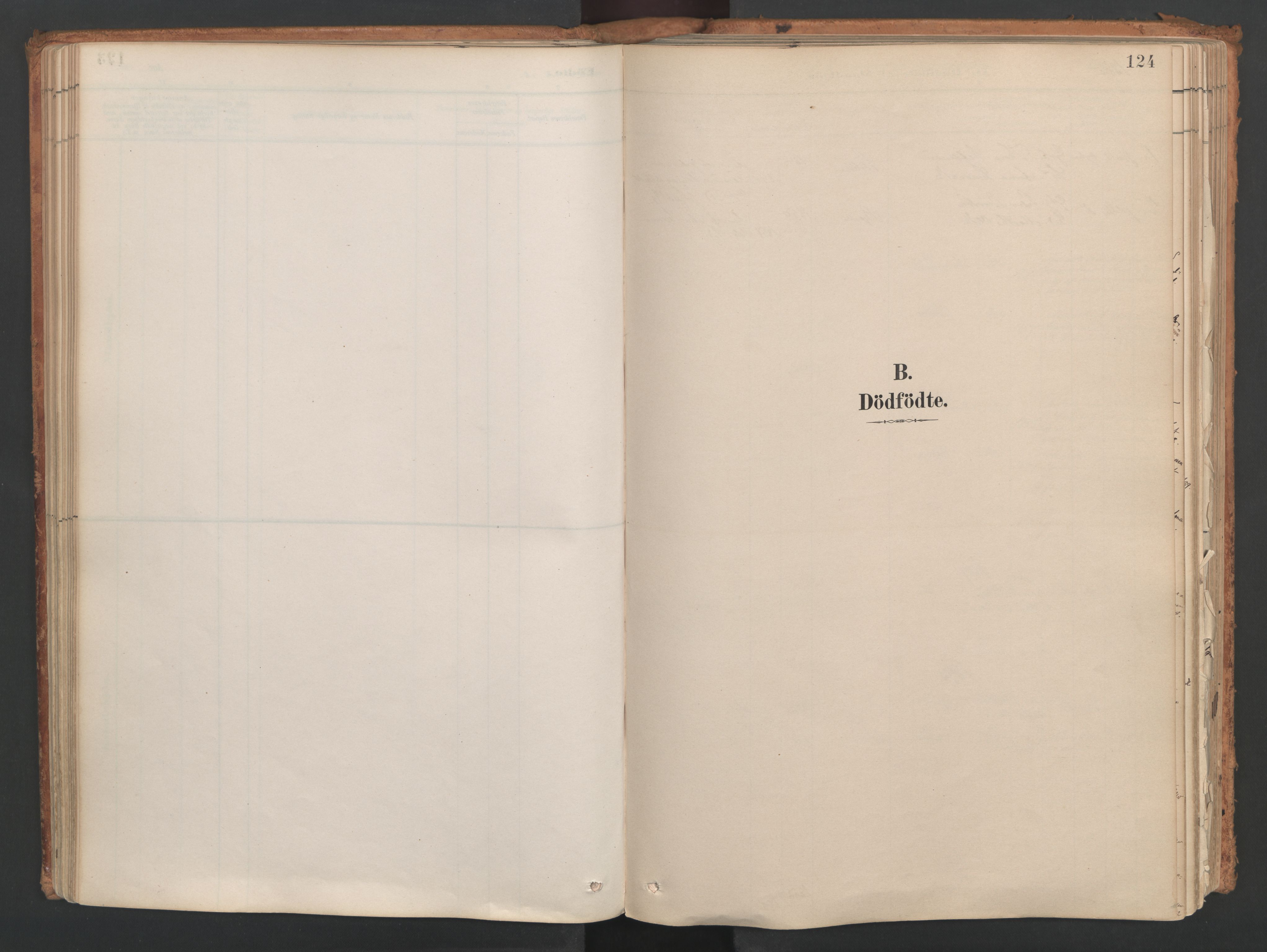 Ministerialprotokoller, klokkerbøker og fødselsregistre - Møre og Romsdal, SAT/A-1454/515/L0211: Ministerialbok nr. 515A07, 1886-1910, s. 124