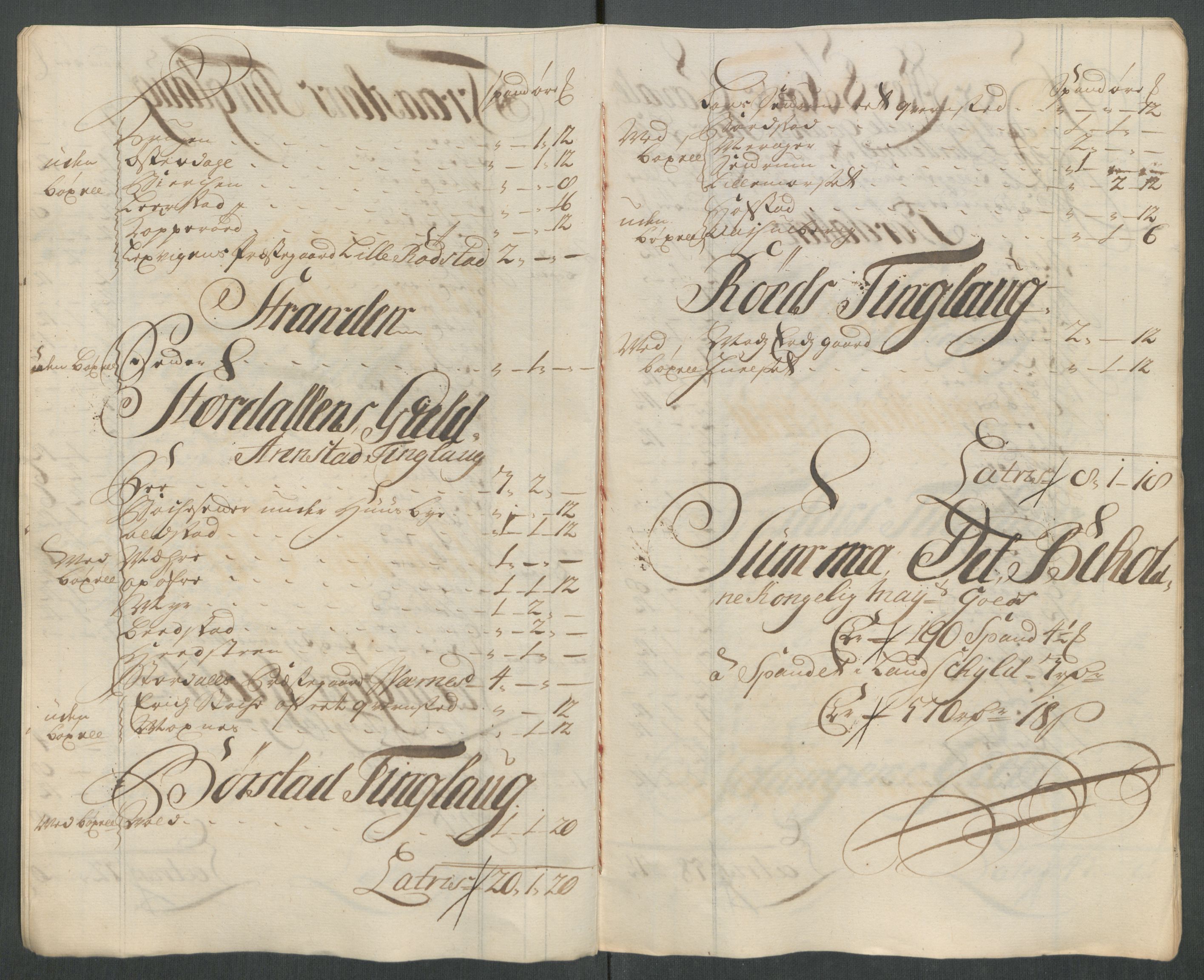 Rentekammeret inntil 1814, Reviderte regnskaper, Fogderegnskap, RA/EA-4092/R62/L4208: Fogderegnskap Stjørdal og Verdal, 1718, s. 183