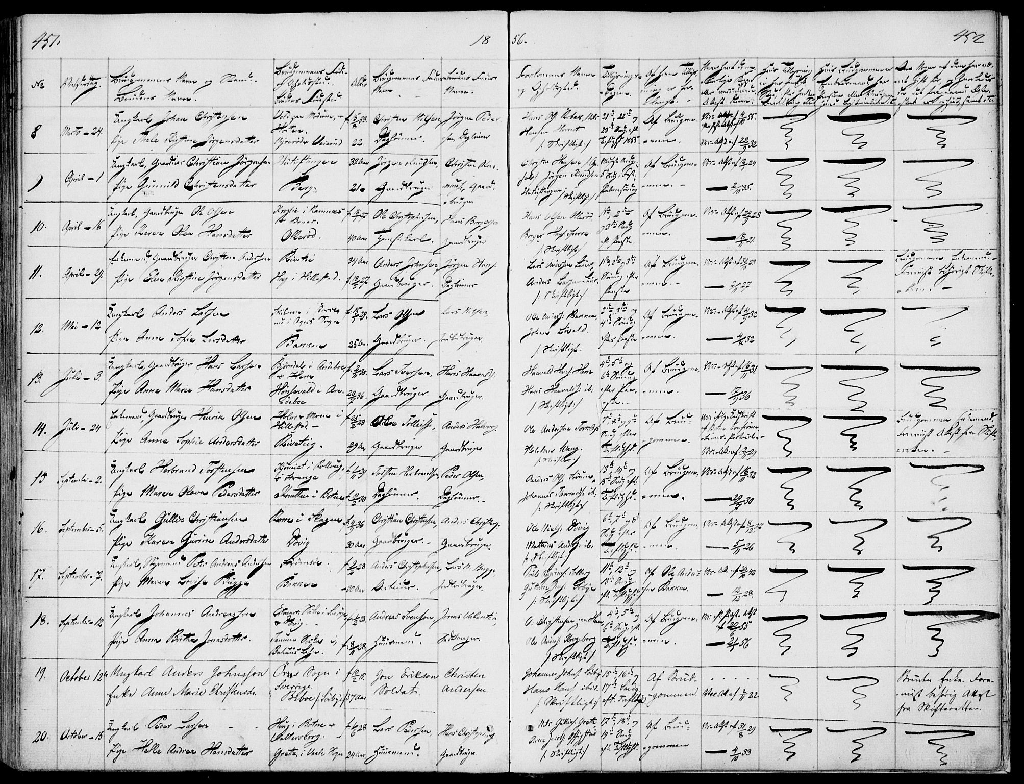 Våle kirkebøker, AV/SAKO-A-334/F/Fa/L0009a: Ministerialbok nr. I 9A, 1839-1860, s. 451-452