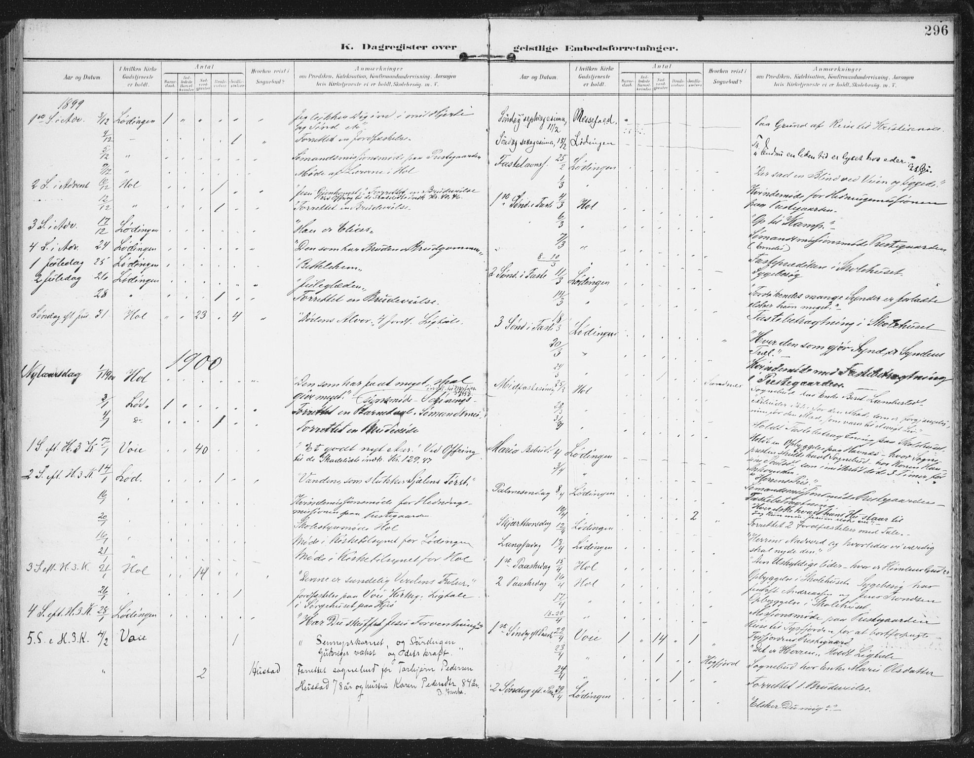 Ministerialprotokoller, klokkerbøker og fødselsregistre - Nordland, SAT/A-1459/872/L1036: Ministerialbok nr. 872A11, 1897-1913, s. 296