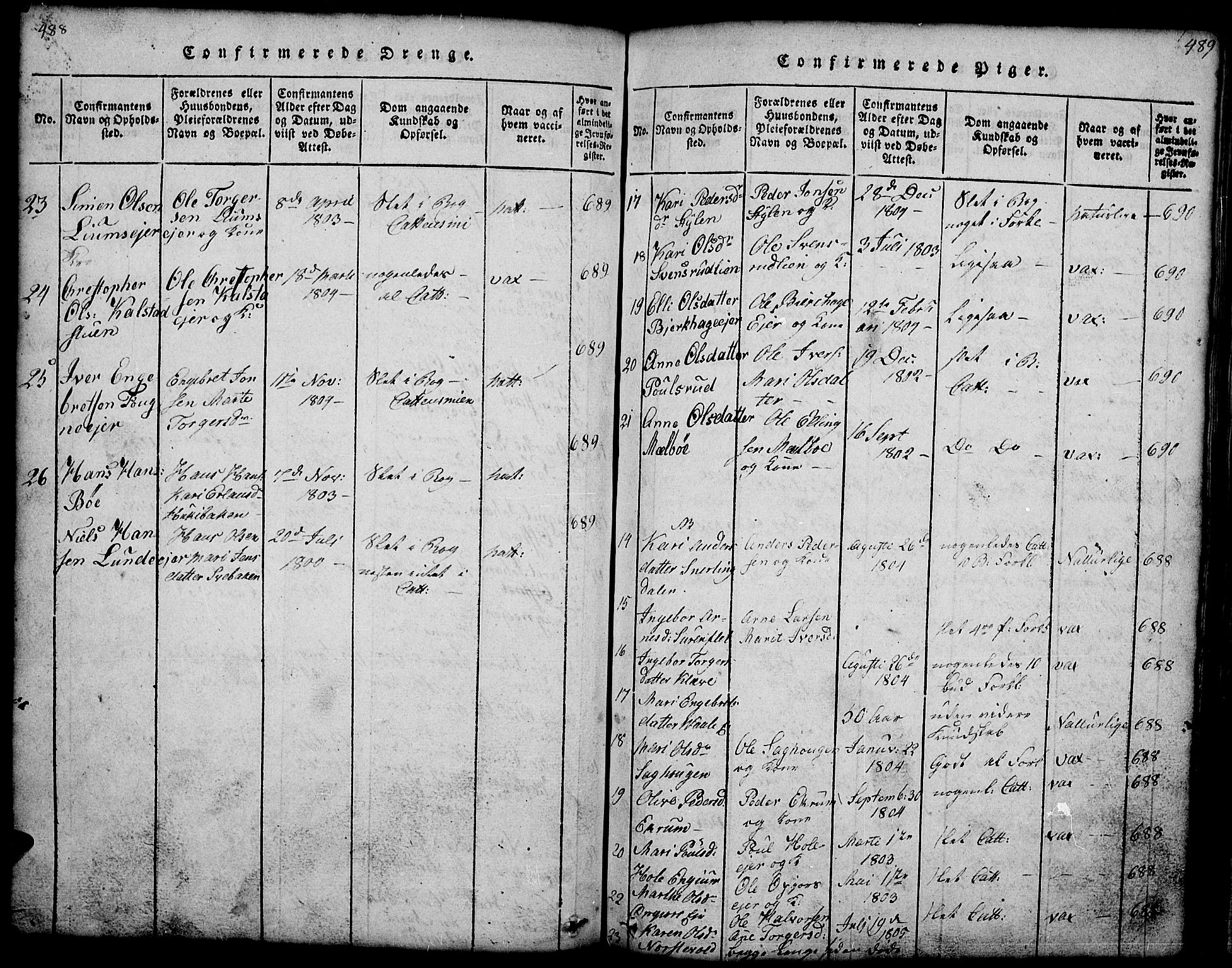 Gausdal prestekontor, SAH/PREST-090/H/Ha/Hab/L0001: Klokkerbok nr. 1, 1817-1848, s. 488-489