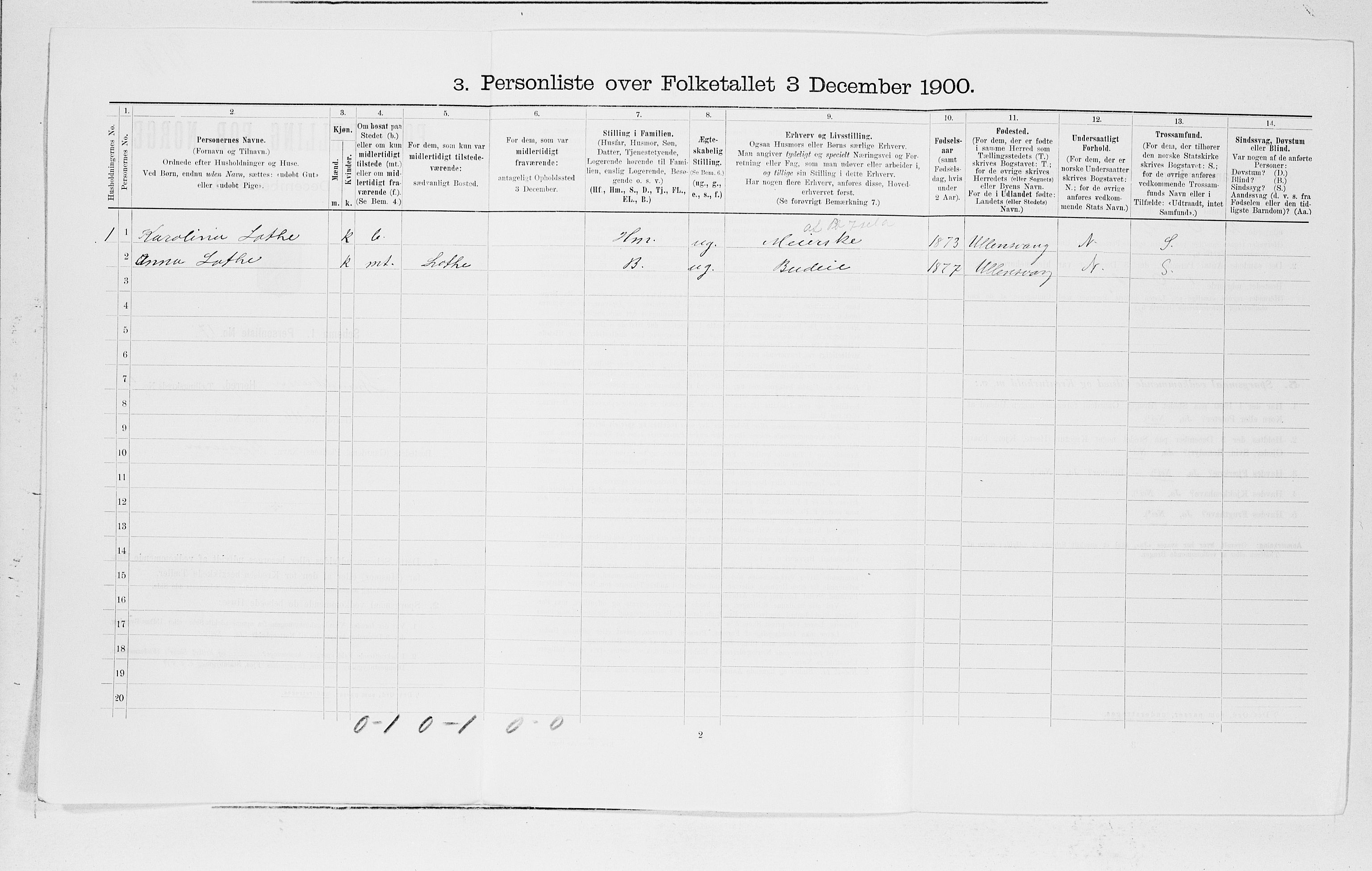 SAB, Folketelling 1900 for 1226 Strandebarm og Varaldsøy herred, 1900, s. 425
