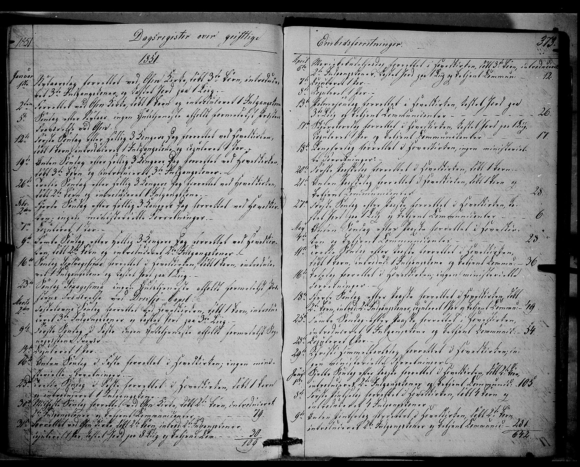 Trysil prestekontor, AV/SAH-PREST-046/H/Ha/Haa/L0005: Ministerialbok nr. 5, 1851-1865, s. 373