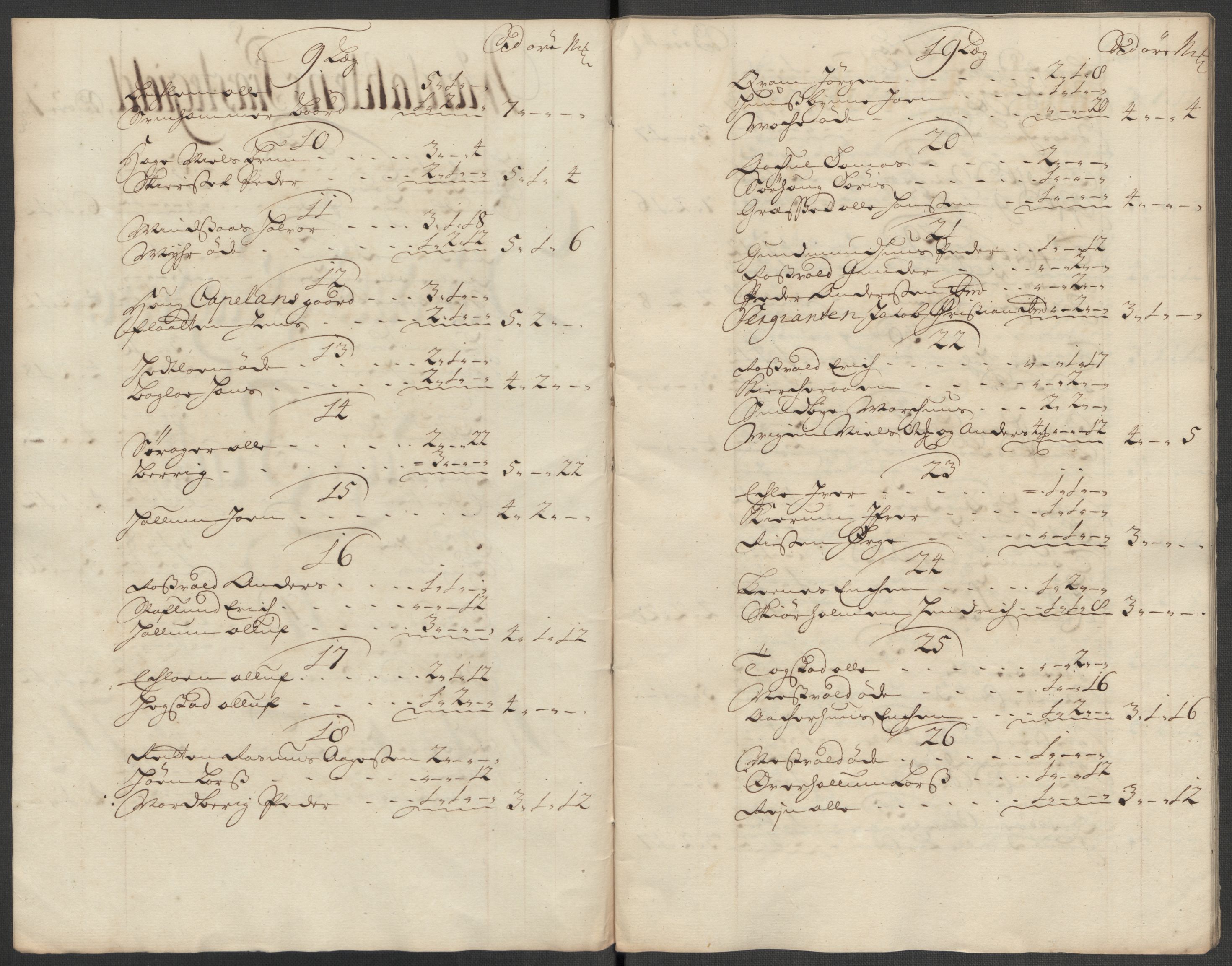 Rentekammeret inntil 1814, Reviderte regnskaper, Fogderegnskap, RA/EA-4092/R62/L4204: Fogderegnskap Stjørdal og Verdal, 1714, s. 103