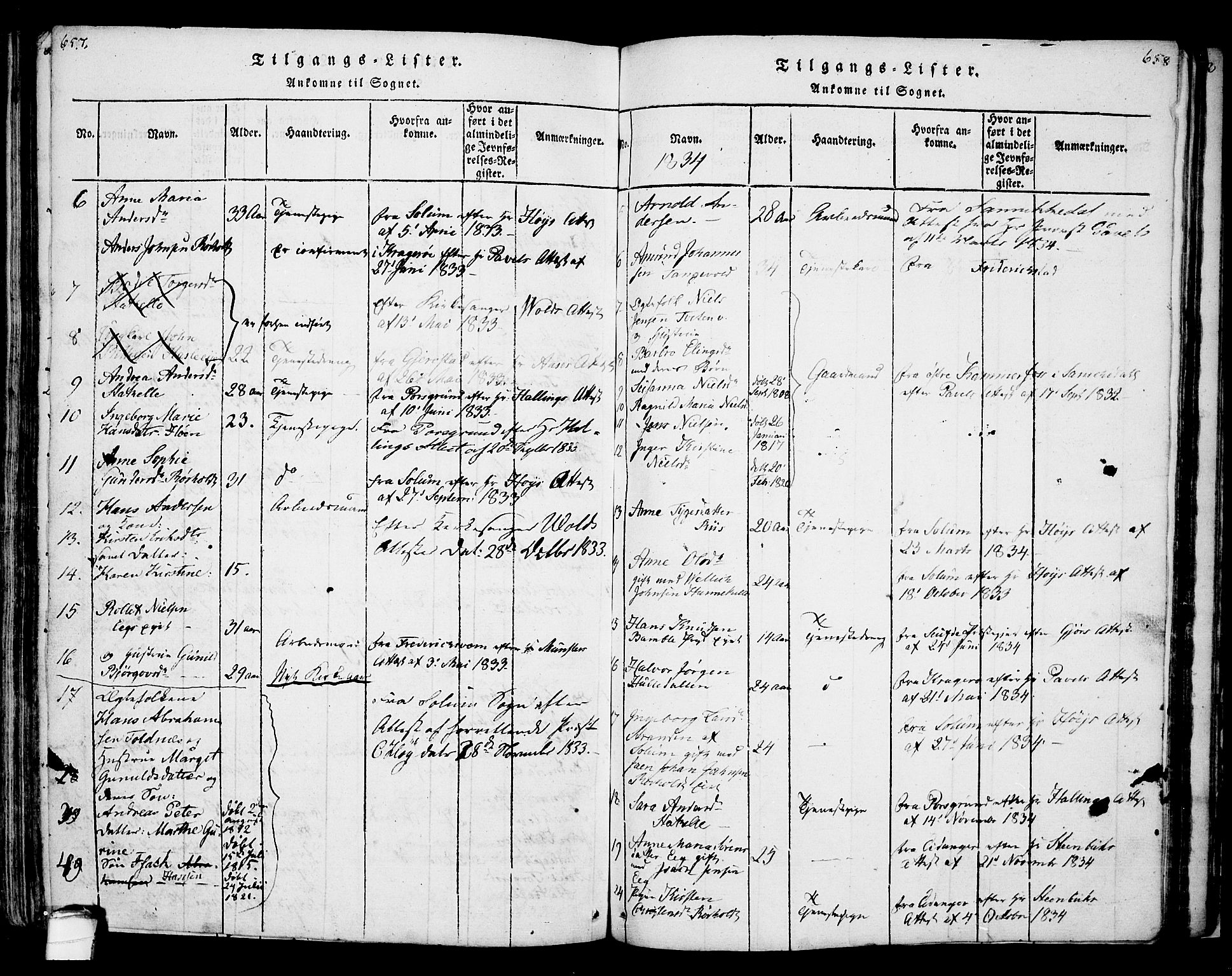 Bamble kirkebøker, AV/SAKO-A-253/F/Fa/L0003: Ministerialbok nr. I 3 /1, 1814-1834, s. 657-658