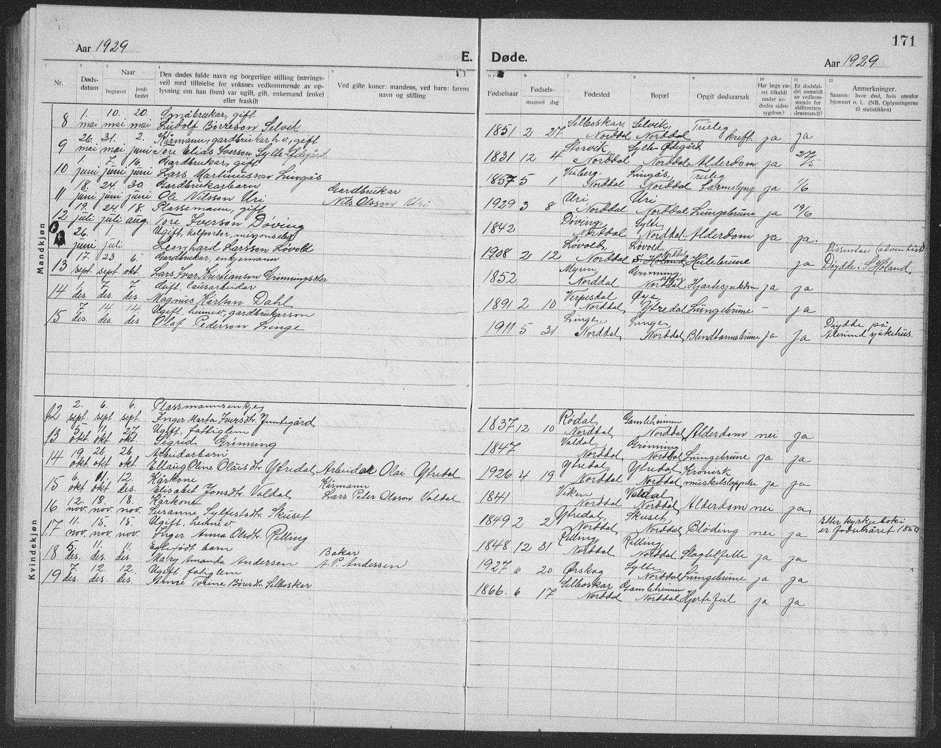 Ministerialprotokoller, klokkerbøker og fødselsregistre - Møre og Romsdal, AV/SAT-A-1454/519/L0266: Klokkerbok nr. 519C07, 1921-1939, s. 171