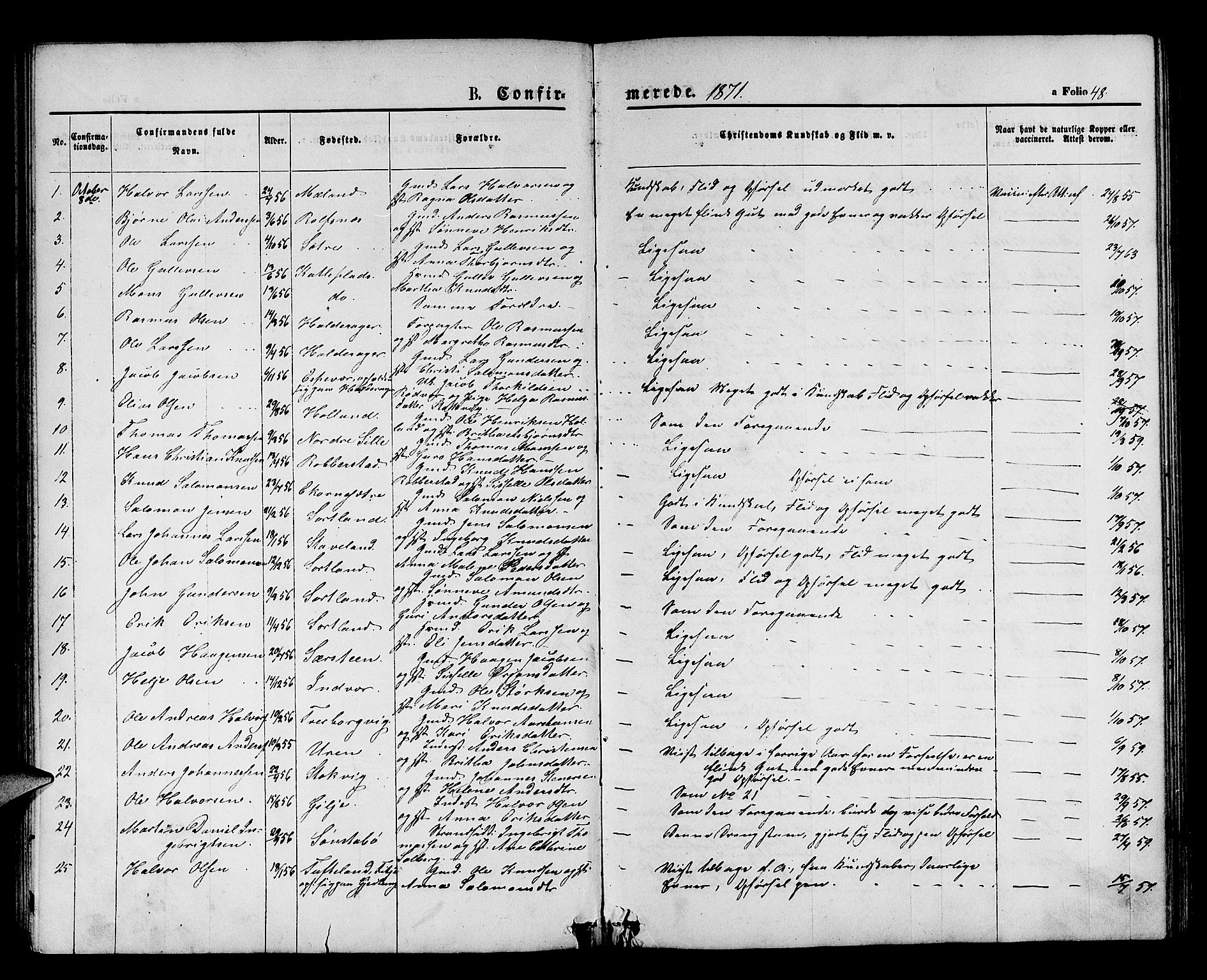 Finnås sokneprestembete, AV/SAB-A-99925/H/Ha/Hab/Habb/L0002: Klokkerbok nr. B 2, 1871-1881, s. 48