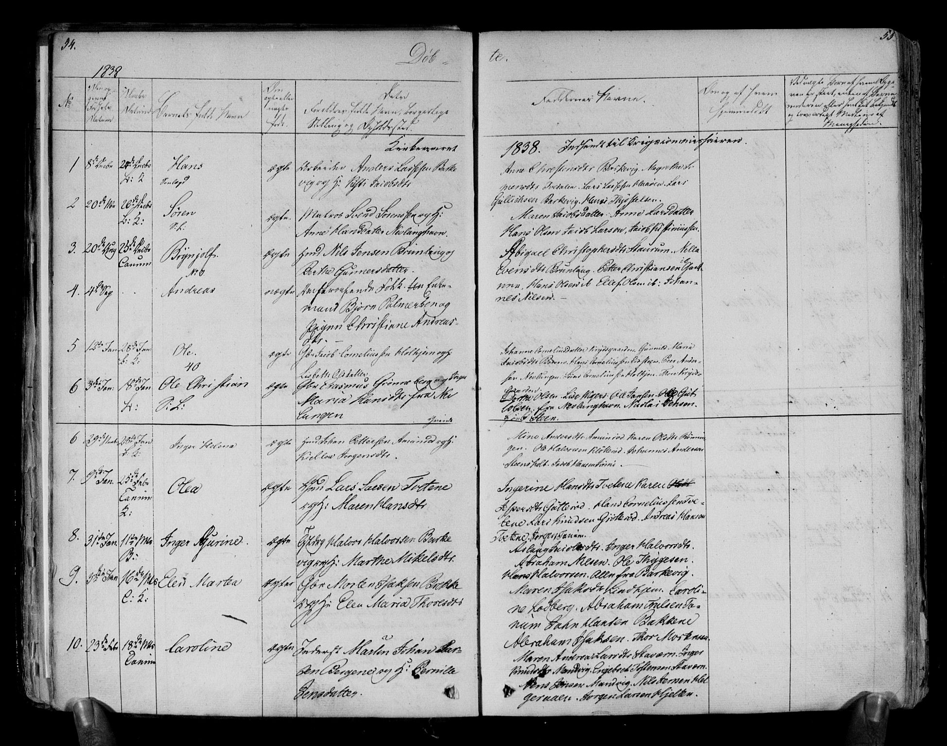 Brunlanes kirkebøker, AV/SAKO-A-342/F/Fa/L0003: Ministerialbok nr. I 3, 1834-1845, s. 54-55