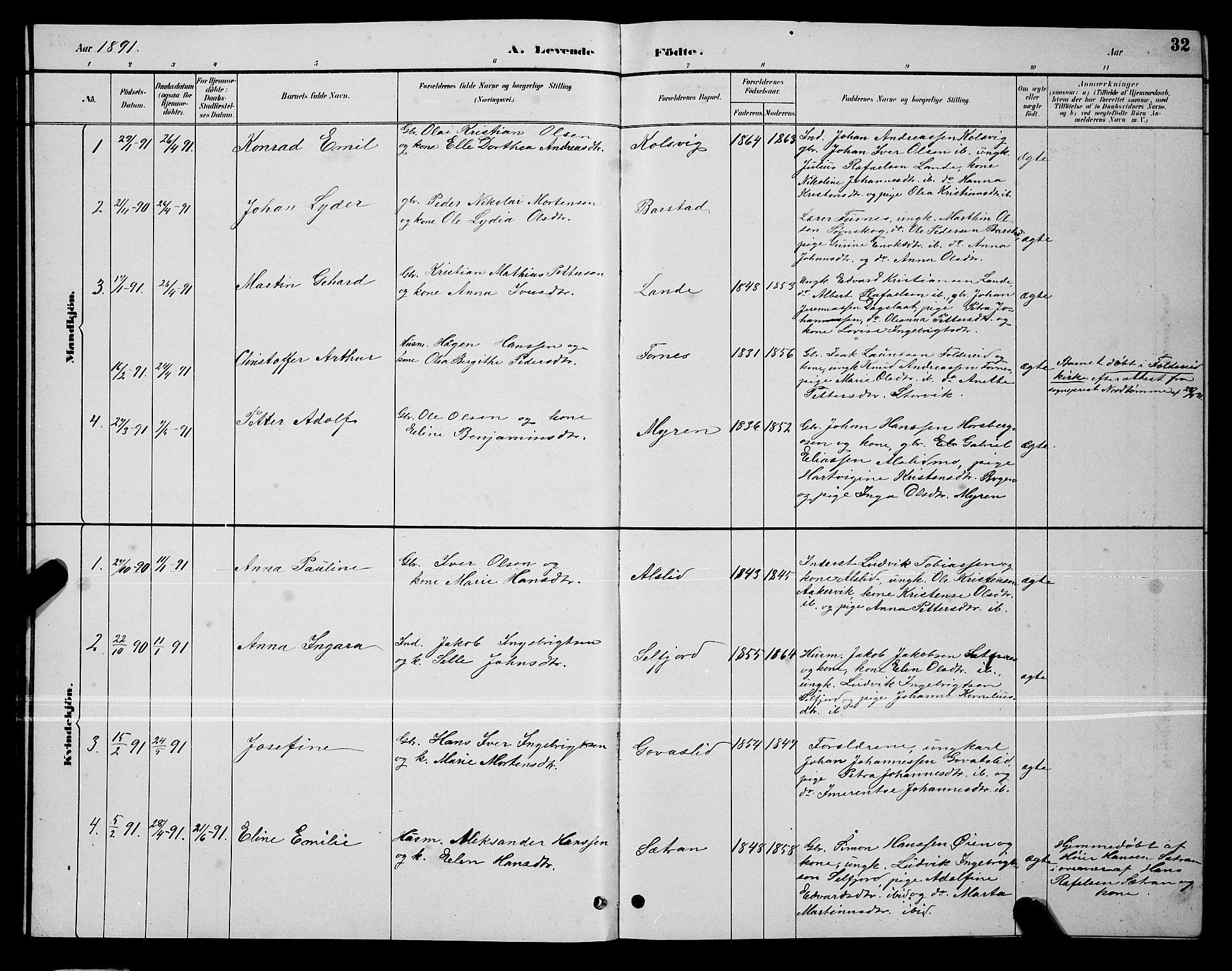 Ministerialprotokoller, klokkerbøker og fødselsregistre - Nordland, AV/SAT-A-1459/810/L0160: Klokkerbok nr. 810C03, 1884-1896, s. 32