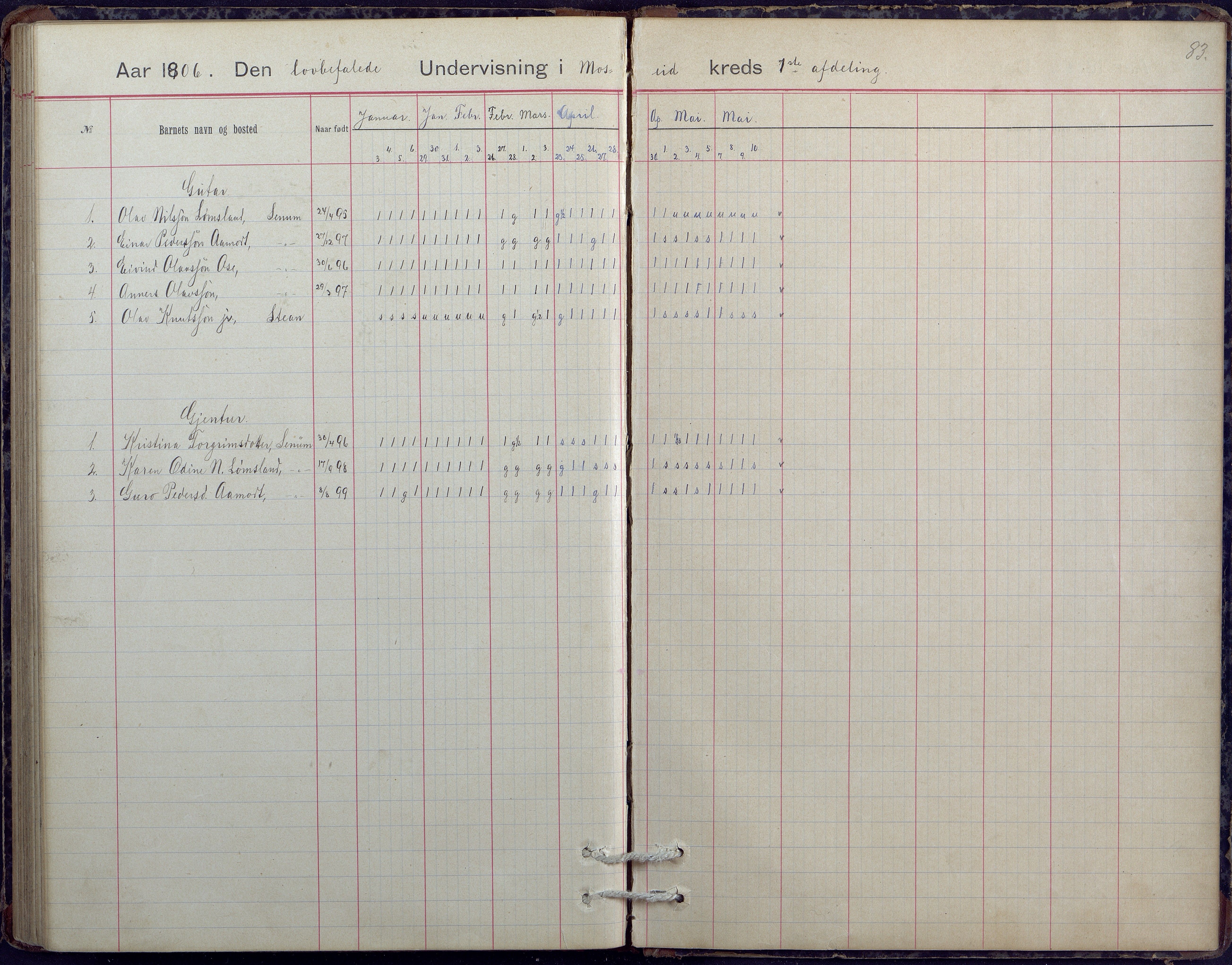 Hornnes kommune, Moi, Moseid, Kjetså skolekretser, AAKS/KA0936-550e/F1/L0005: Dagbok. Moseid, Moi, 1892-1908, s. 83