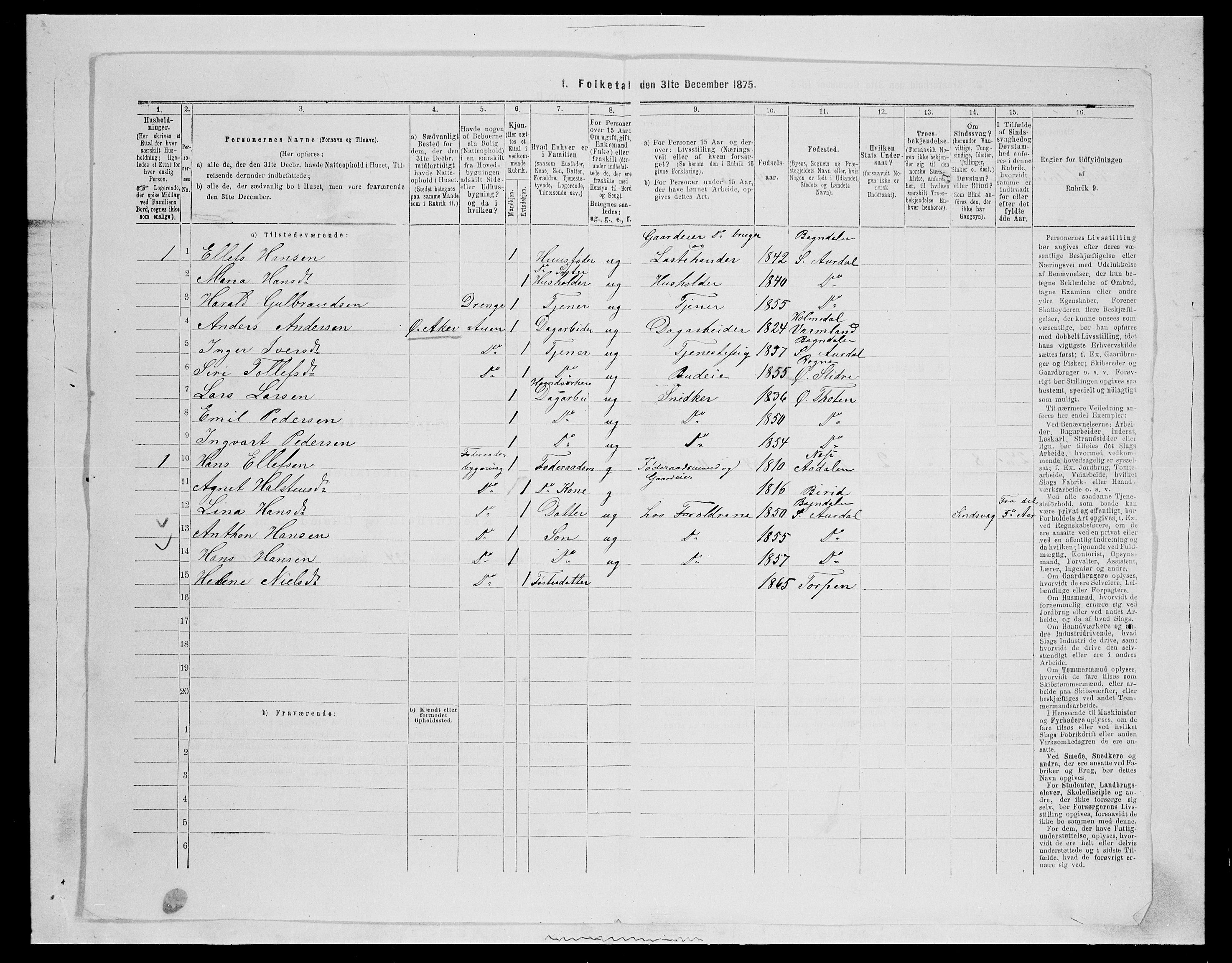 SAH, Folketelling 1875 for 0540P Sør-Aurdal prestegjeld, 1875, s. 989