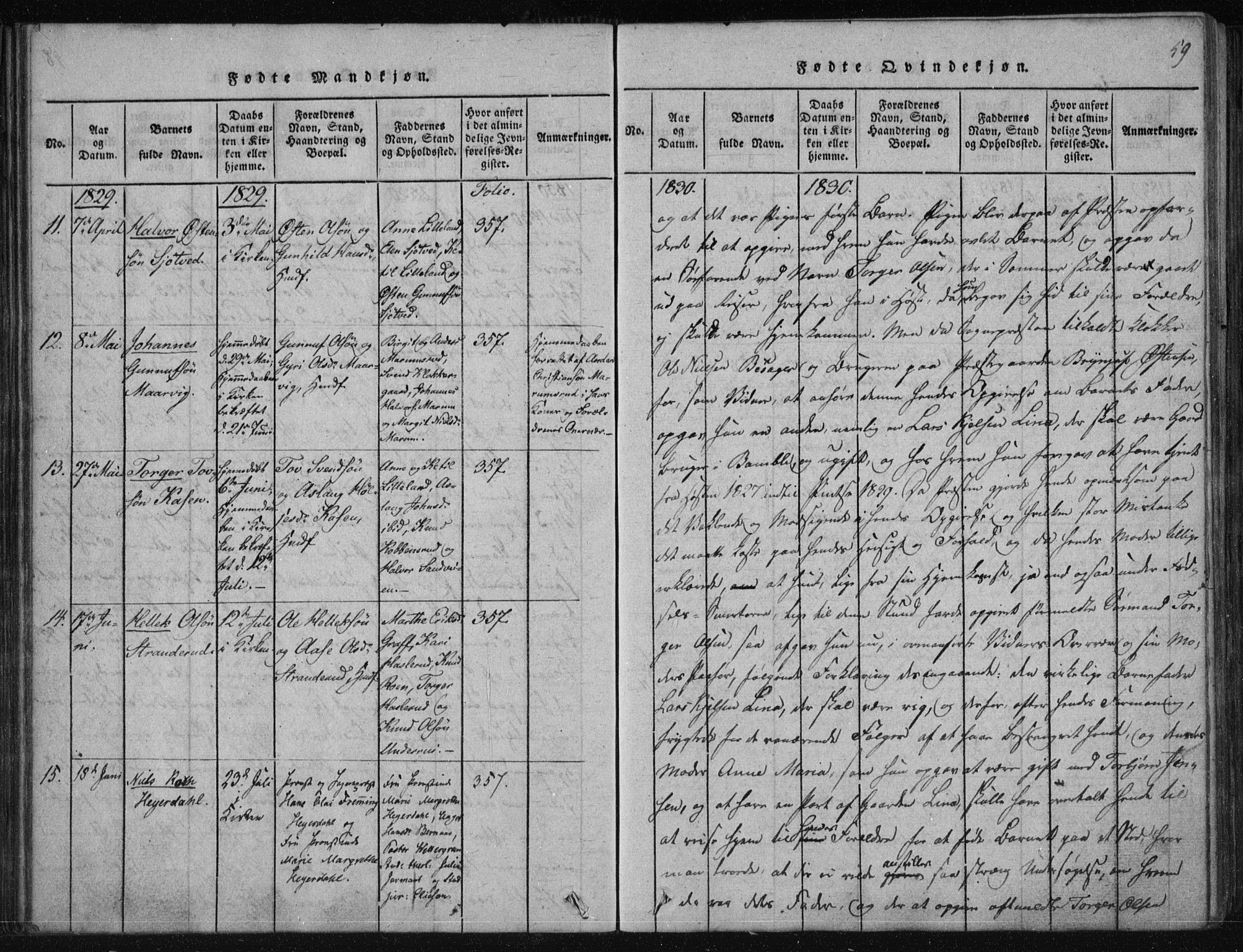 Tinn kirkebøker, AV/SAKO-A-308/F/Fa/L0004: Ministerialbok nr. I 4, 1815-1843, s. 58b-59a