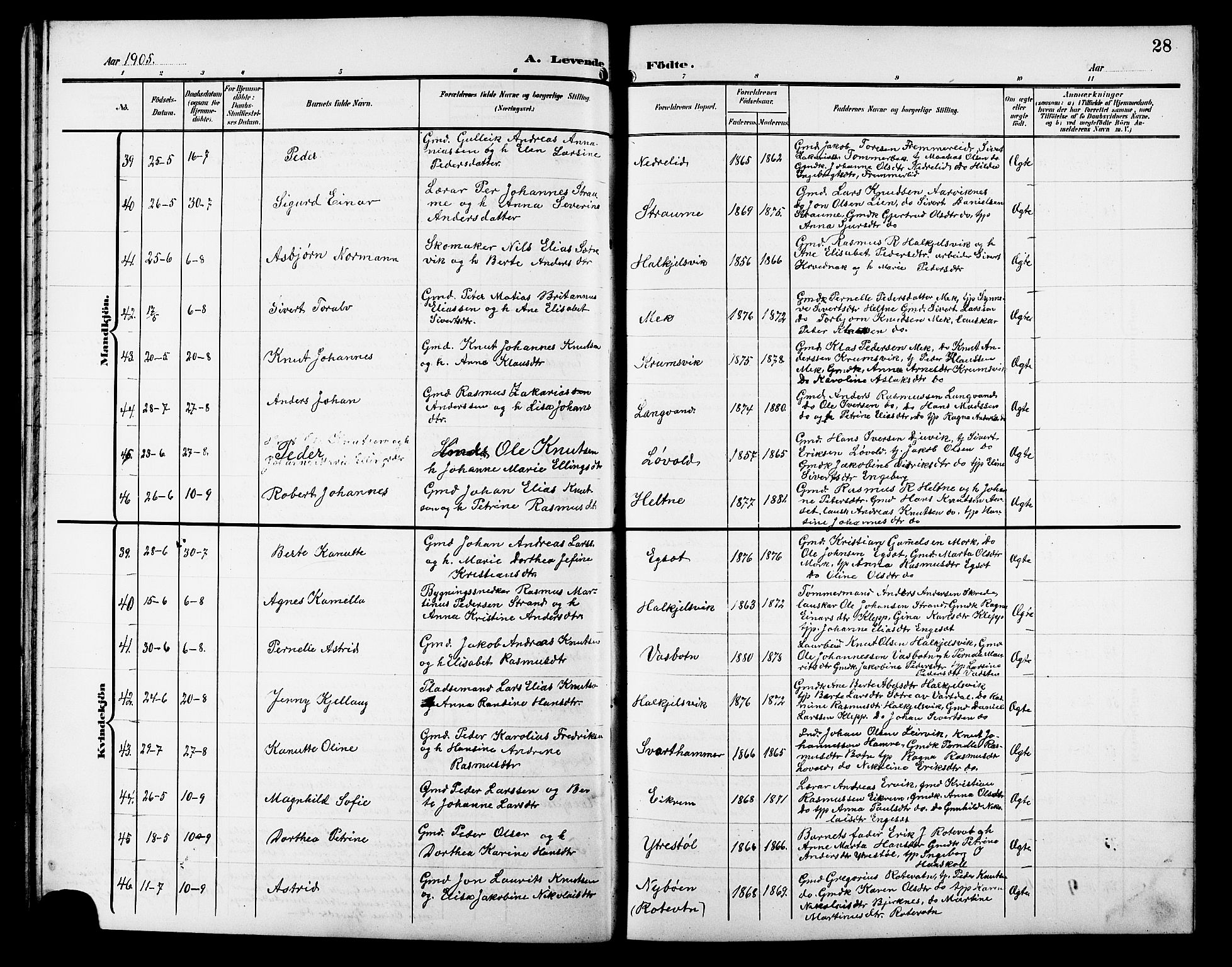 Ministerialprotokoller, klokkerbøker og fødselsregistre - Møre og Romsdal, AV/SAT-A-1454/511/L0159: Klokkerbok nr. 511C05, 1902-1920, s. 28