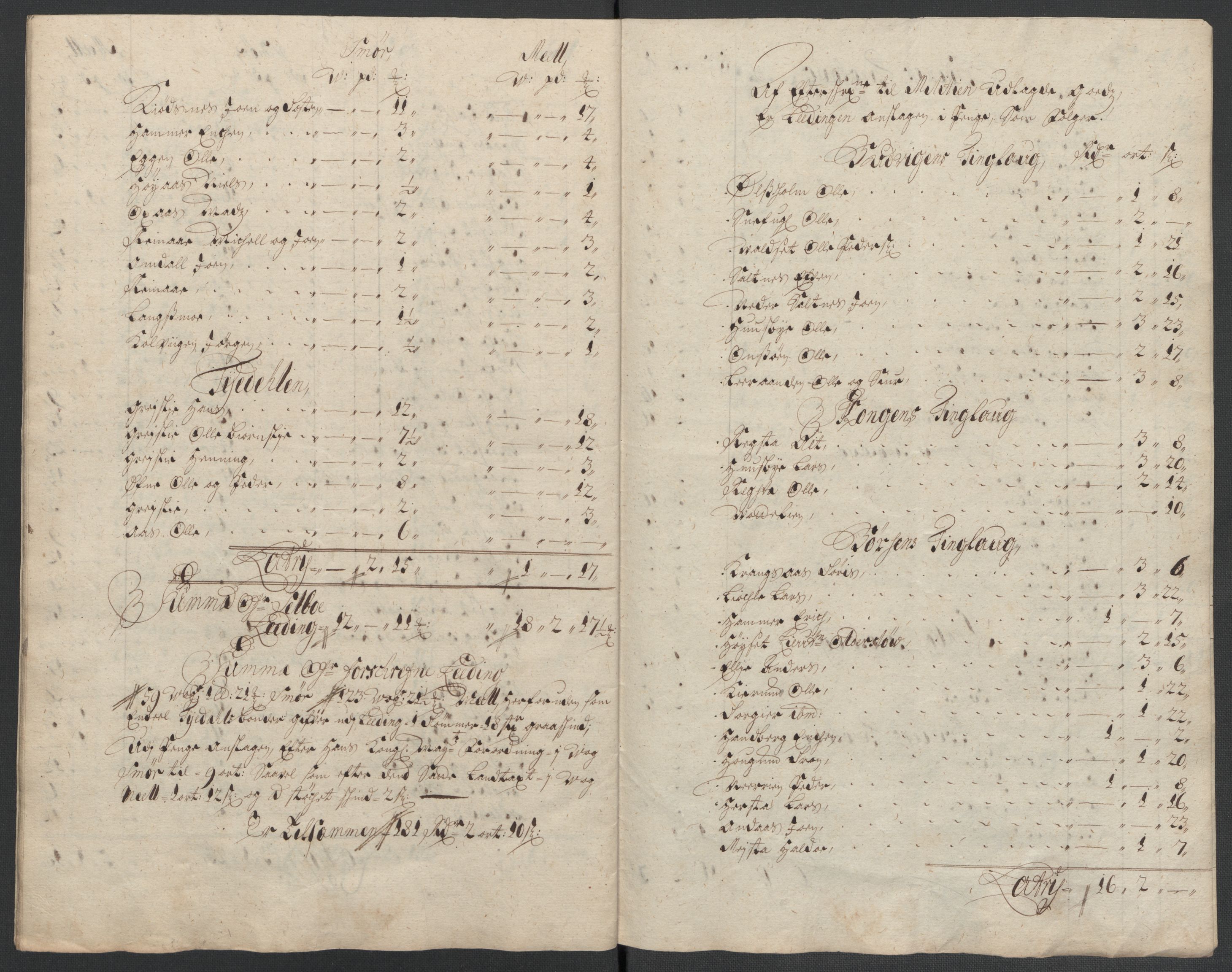 Rentekammeret inntil 1814, Reviderte regnskaper, Fogderegnskap, AV/RA-EA-4092/R61/L4109: Fogderegnskap Strinda og Selbu, 1704-1706, s. 606