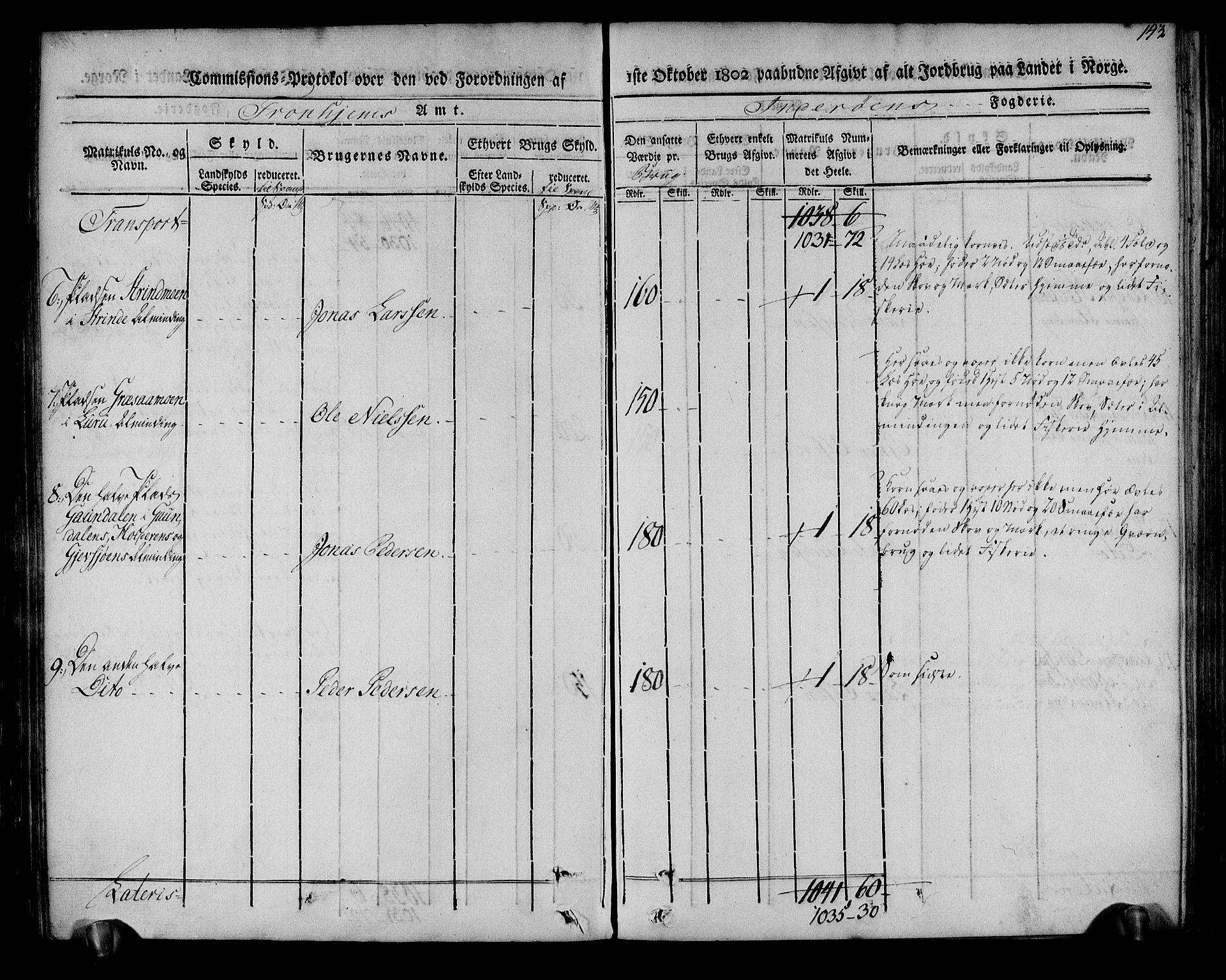 Rentekammeret inntil 1814, Realistisk ordnet avdeling, AV/RA-EA-4070/N/Ne/Nea/L0151: Inderøy fogderi. Kommisjonsprotokoll, 1803, s. 144