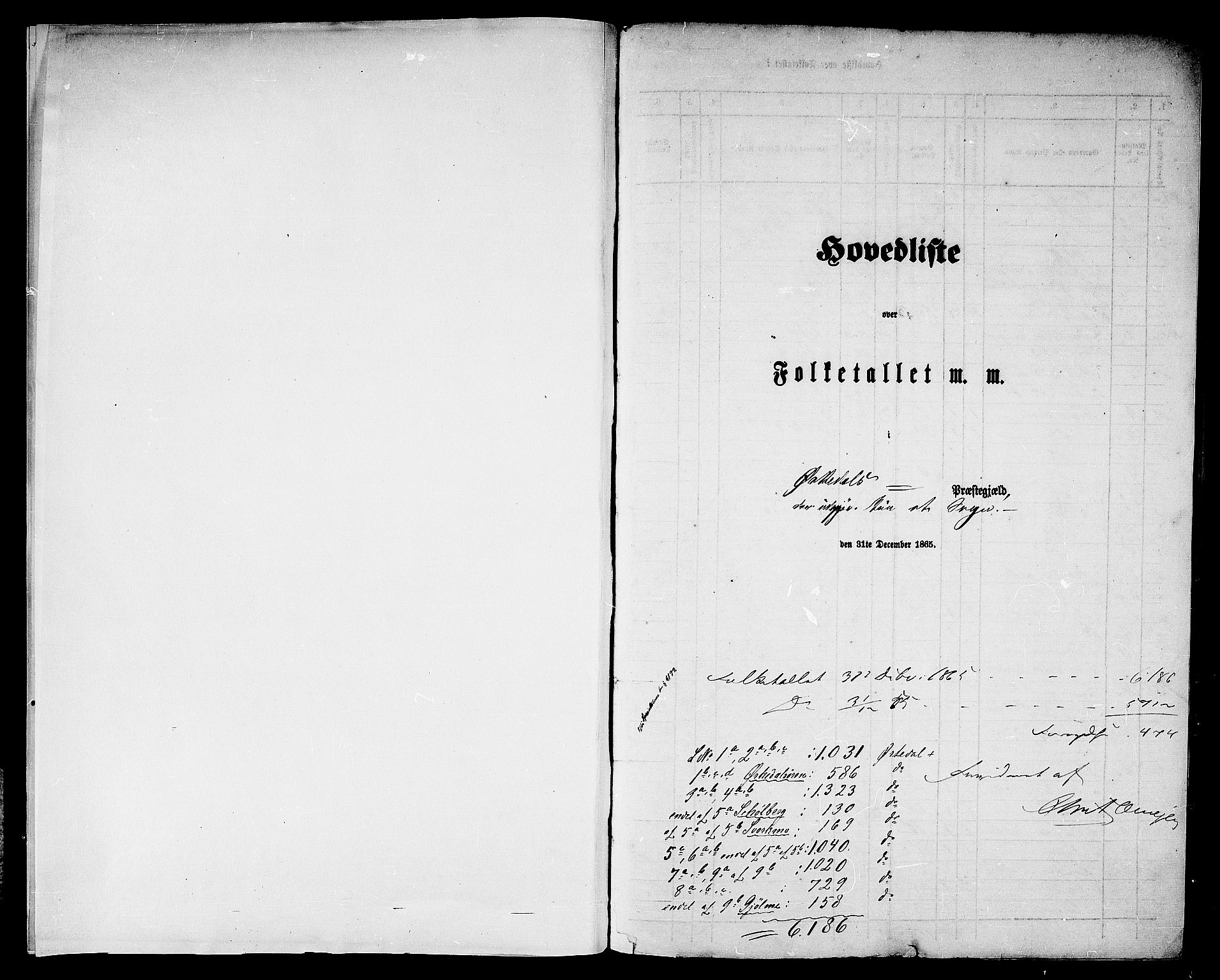 RA, Folketelling 1865 for 1638P Orkdal prestegjeld, 1865, s. 5