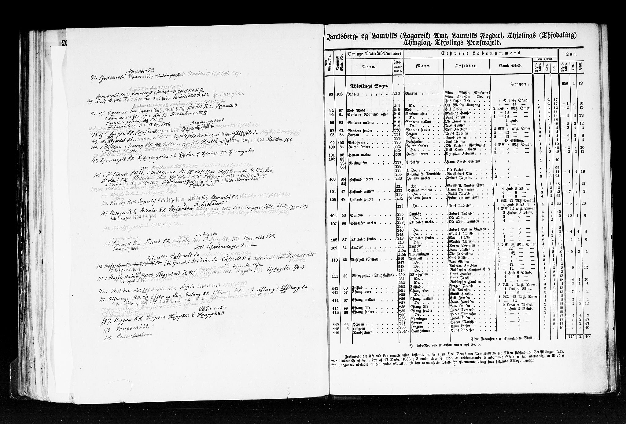 Rygh, AV/RA-PA-0034/F/Fb/L0006: Matrikkelen for 1838 - Jarlsberg og Larviks amt (Vestfold fylke), 1838