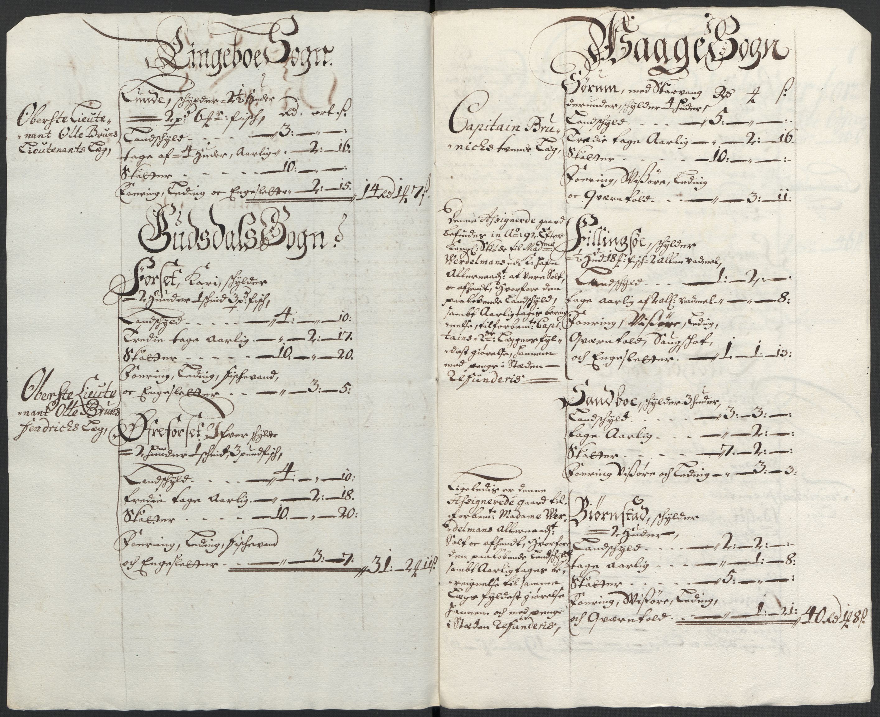 Rentekammeret inntil 1814, Reviderte regnskaper, Fogderegnskap, AV/RA-EA-4092/R17/L1171: Fogderegnskap Gudbrandsdal, 1698, s. 154