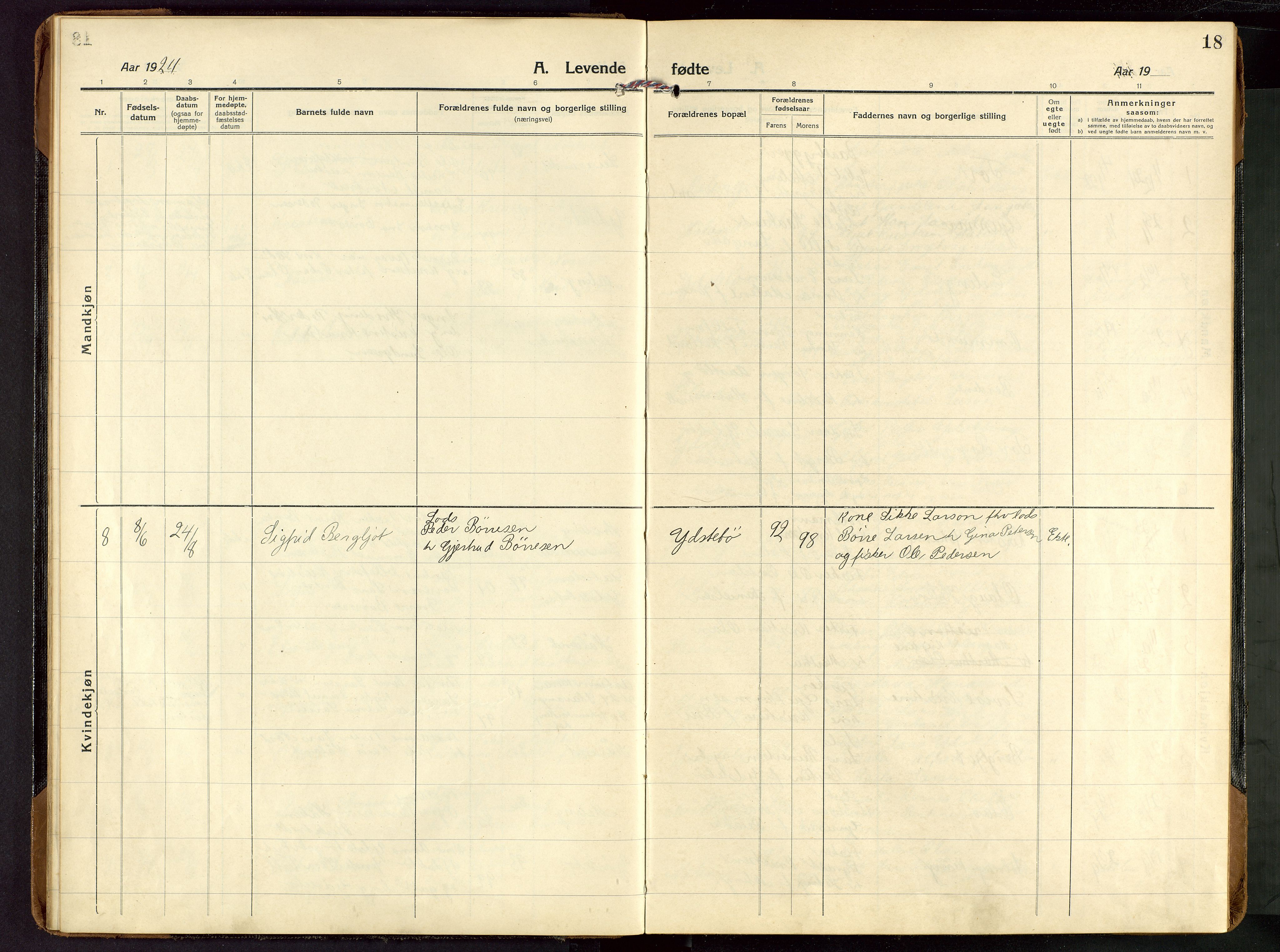 Rennesøy sokneprestkontor, AV/SAST-A -101827/H/Ha/Haa/L0018: Ministerialbok nr. A 18, 1917-1937, s. 18