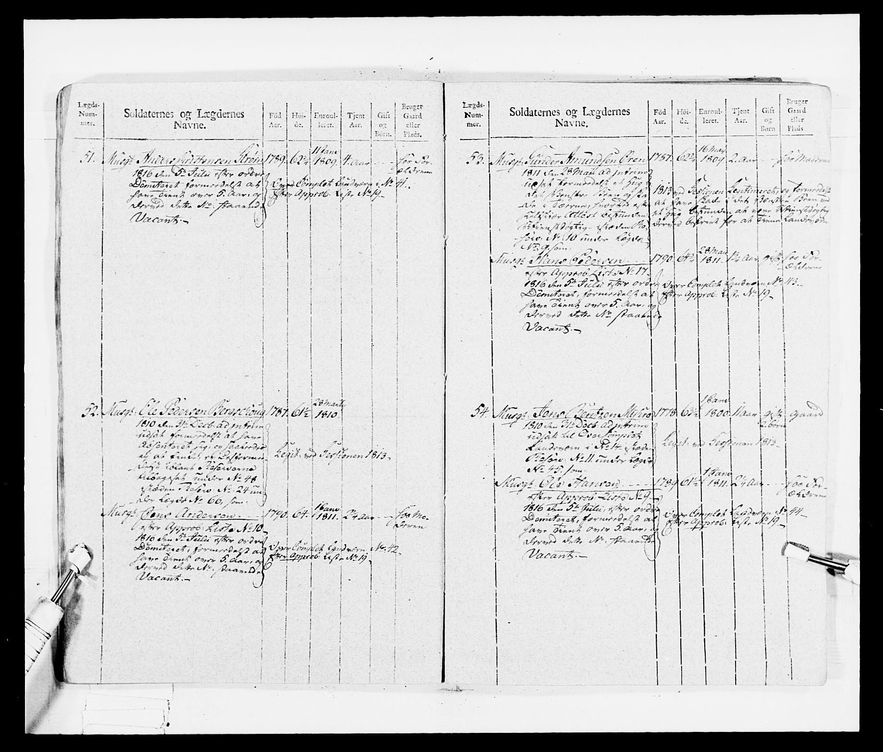 Generalitets- og kommissariatskollegiet, Det kongelige norske kommissariatskollegium, AV/RA-EA-5420/E/Eh/L0035: Nordafjelske gevorbne infanteriregiment, 1812-1813, s. 480