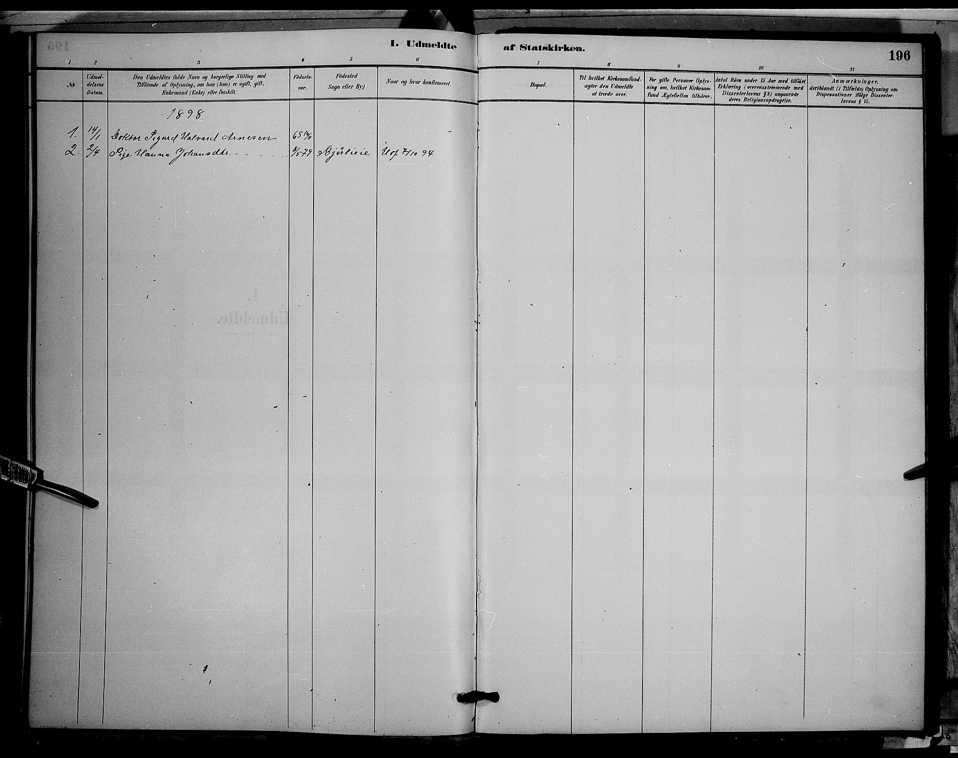 Søndre Land prestekontor, SAH/PREST-122/L/L0002: Klokkerbok nr. 2, 1884-1900, s. 196